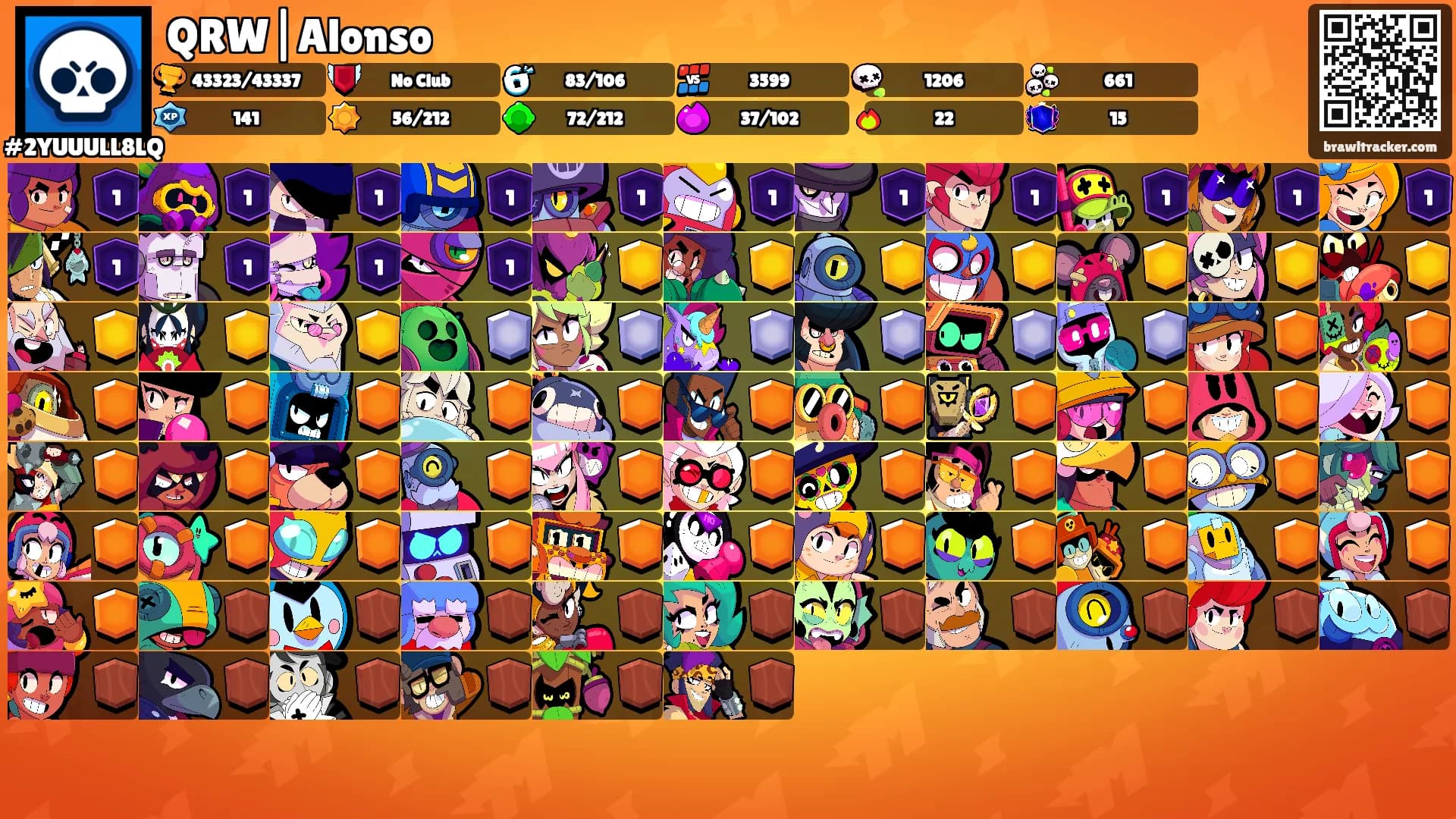 QRW|Alonso's Ranks