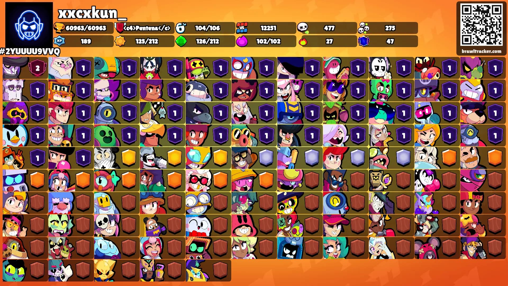 xxcxkun_'s Ranks