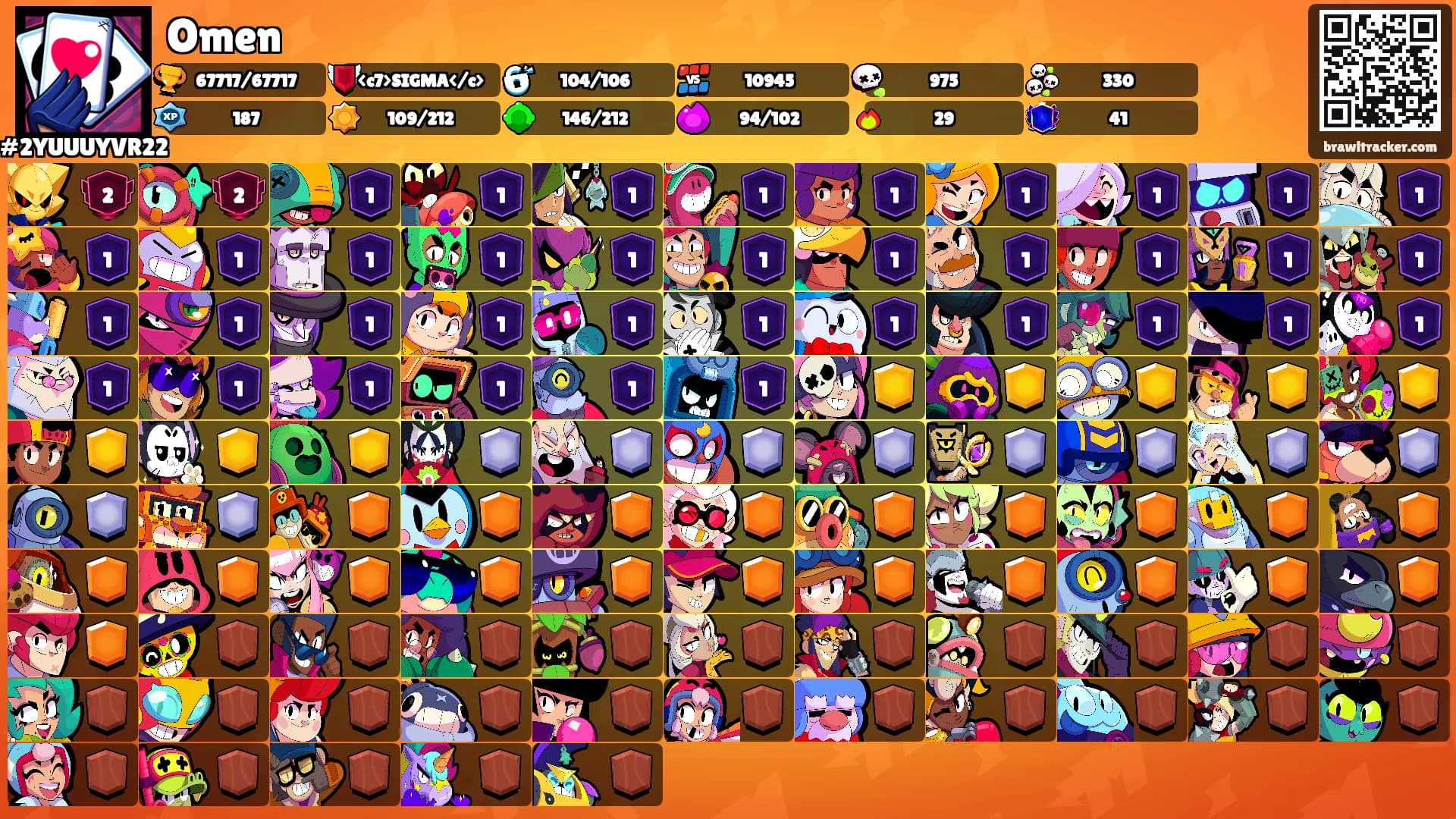Omen's Ranks