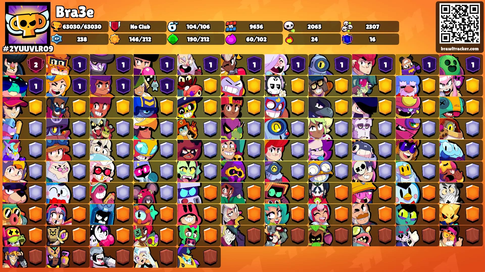 Bra3e's Ranks