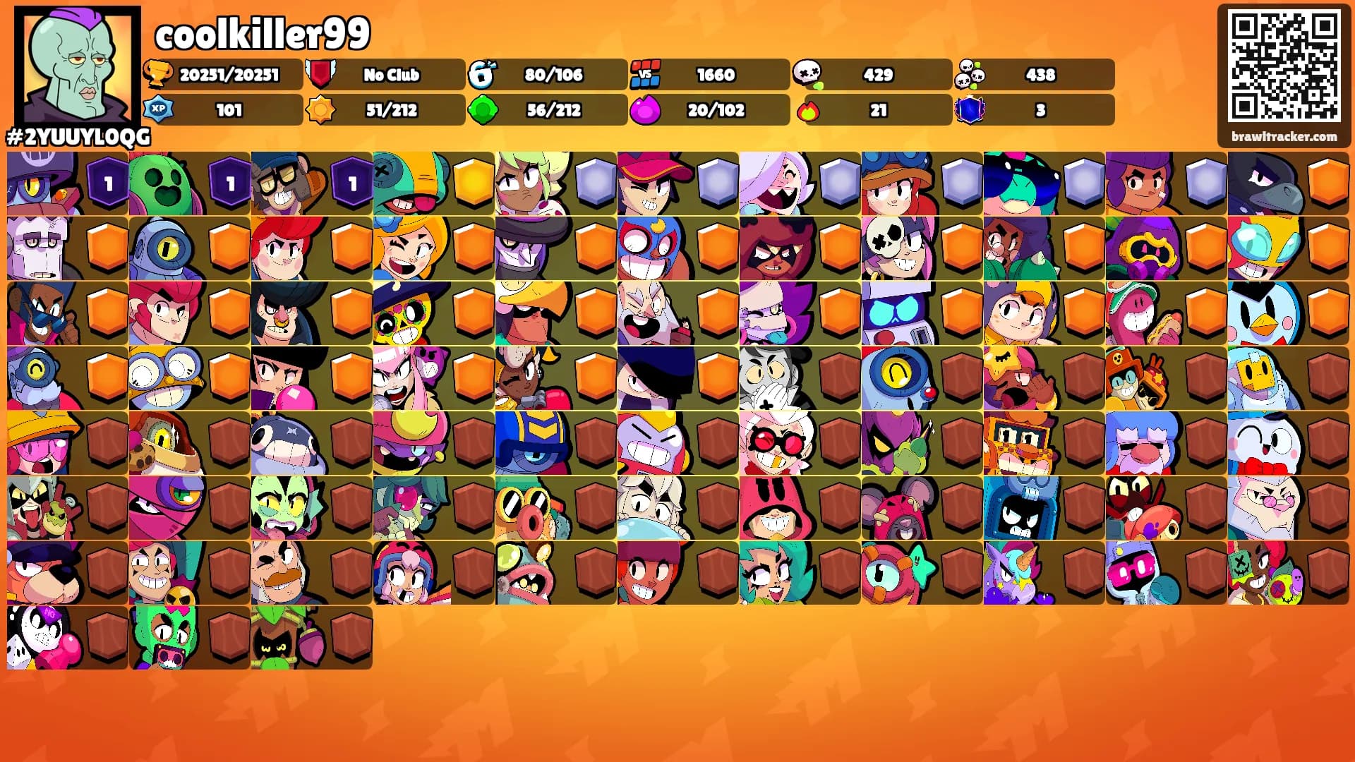 coolkiller99's Ranks
