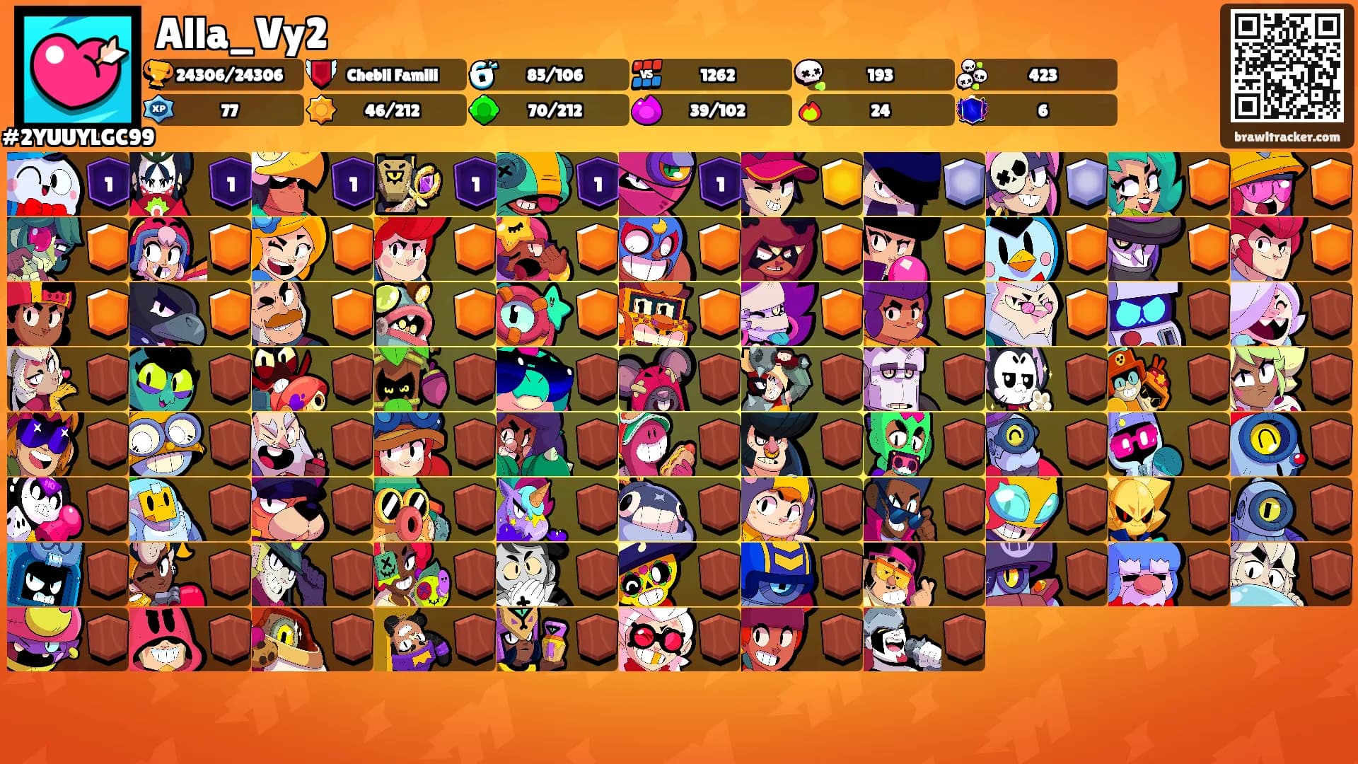 Alla_Vy2's Ranks