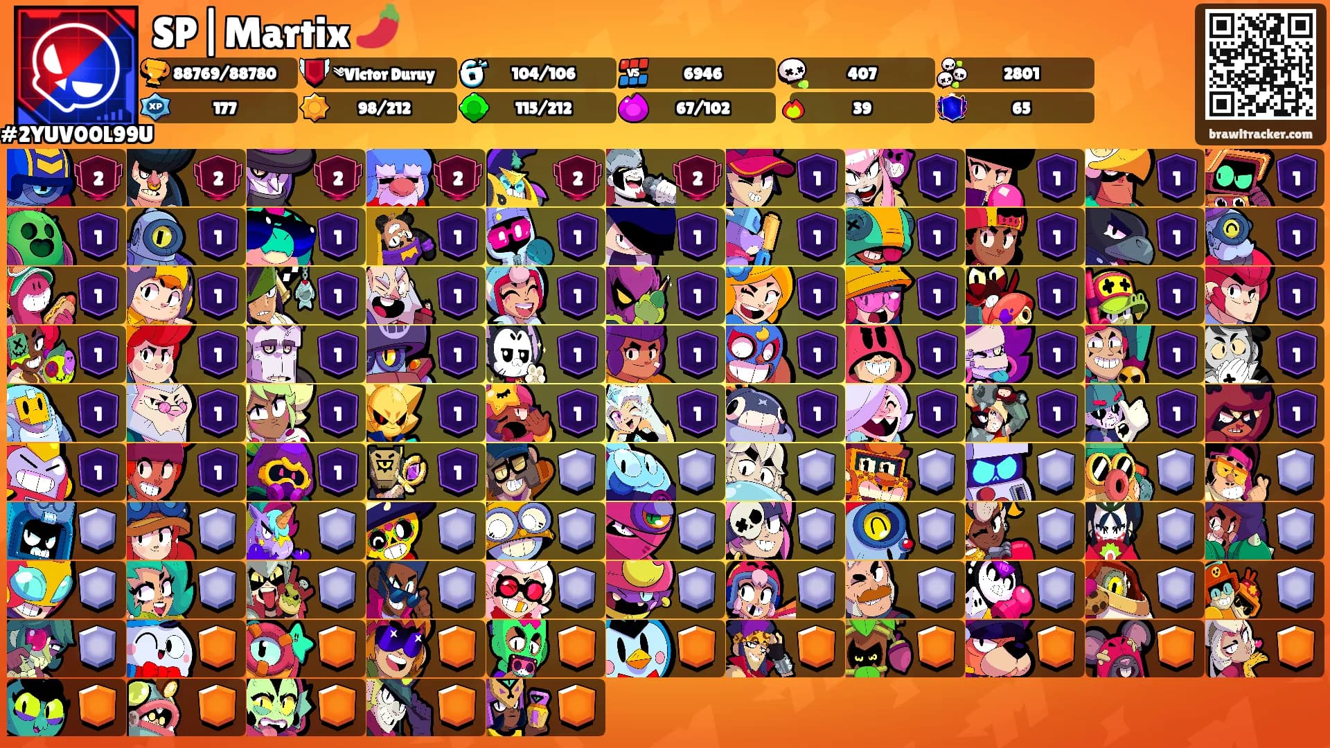 SP|Martix 🌶️'s Ranks