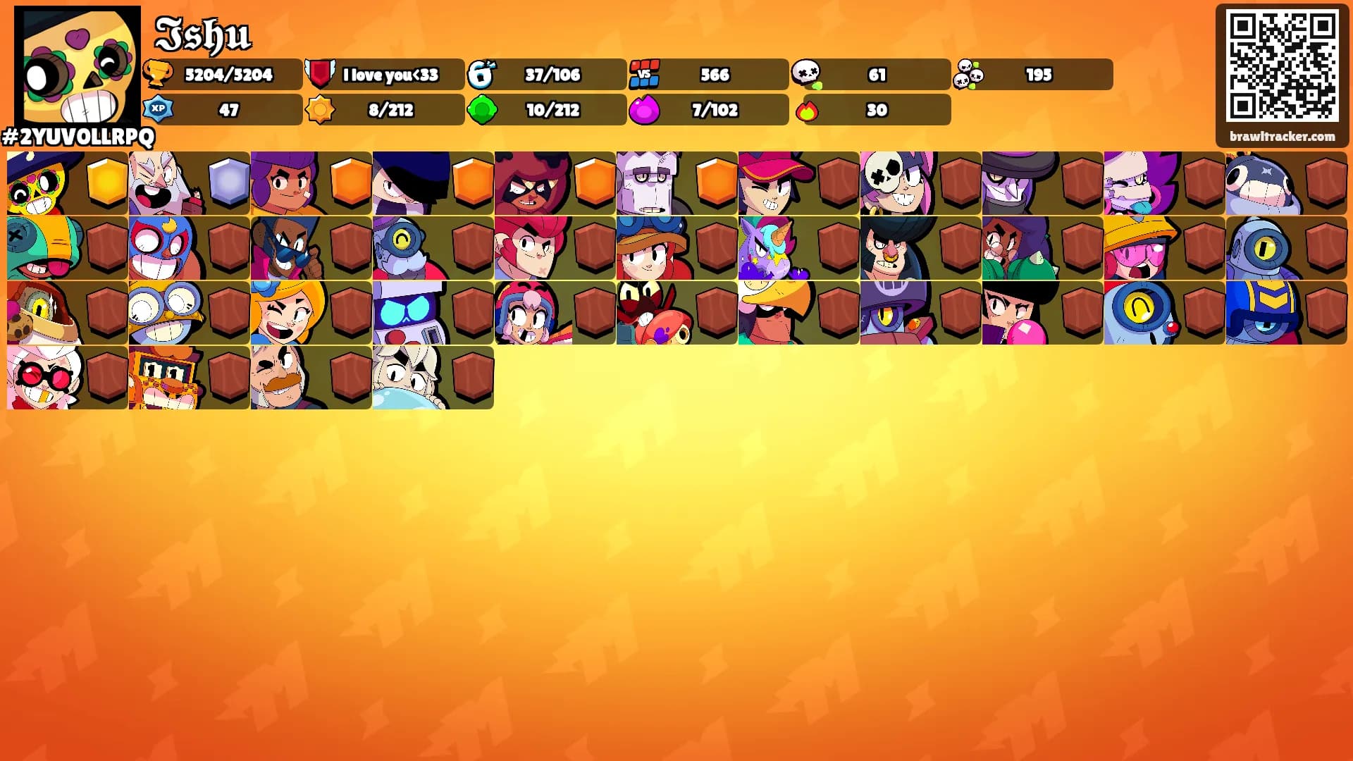 𝕴𝖘𝖍𝖚's Ranks