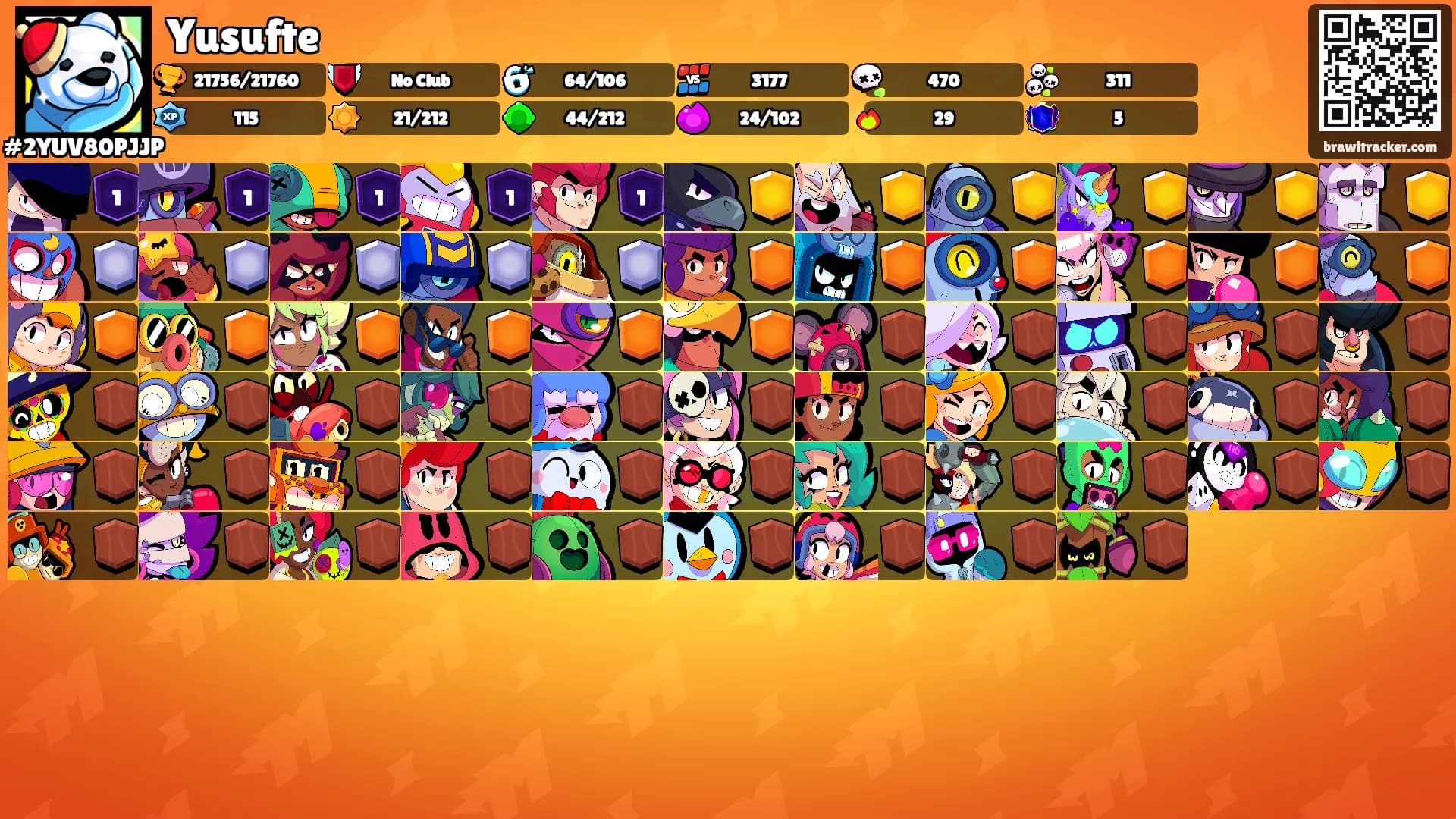 Yusufte's Ranks