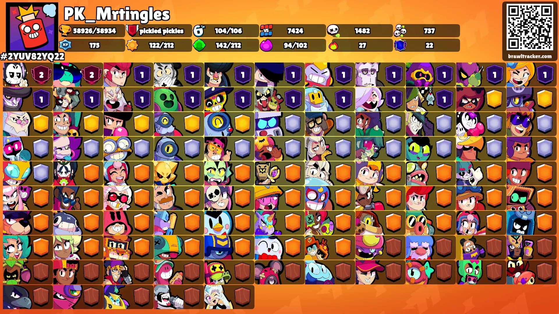 PK_Mrtingles's Ranks