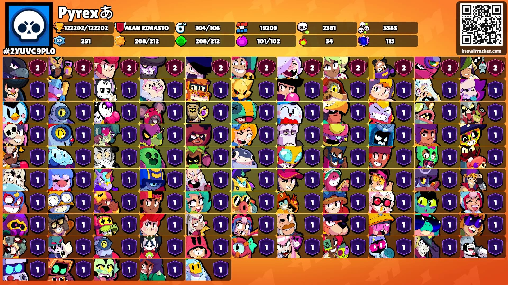 Pyrexあ's Ranks
