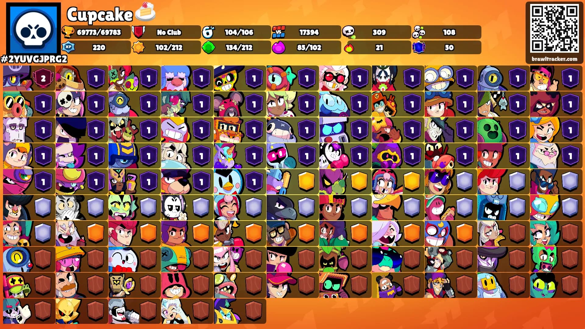 Cupcake 🍰's Ranks