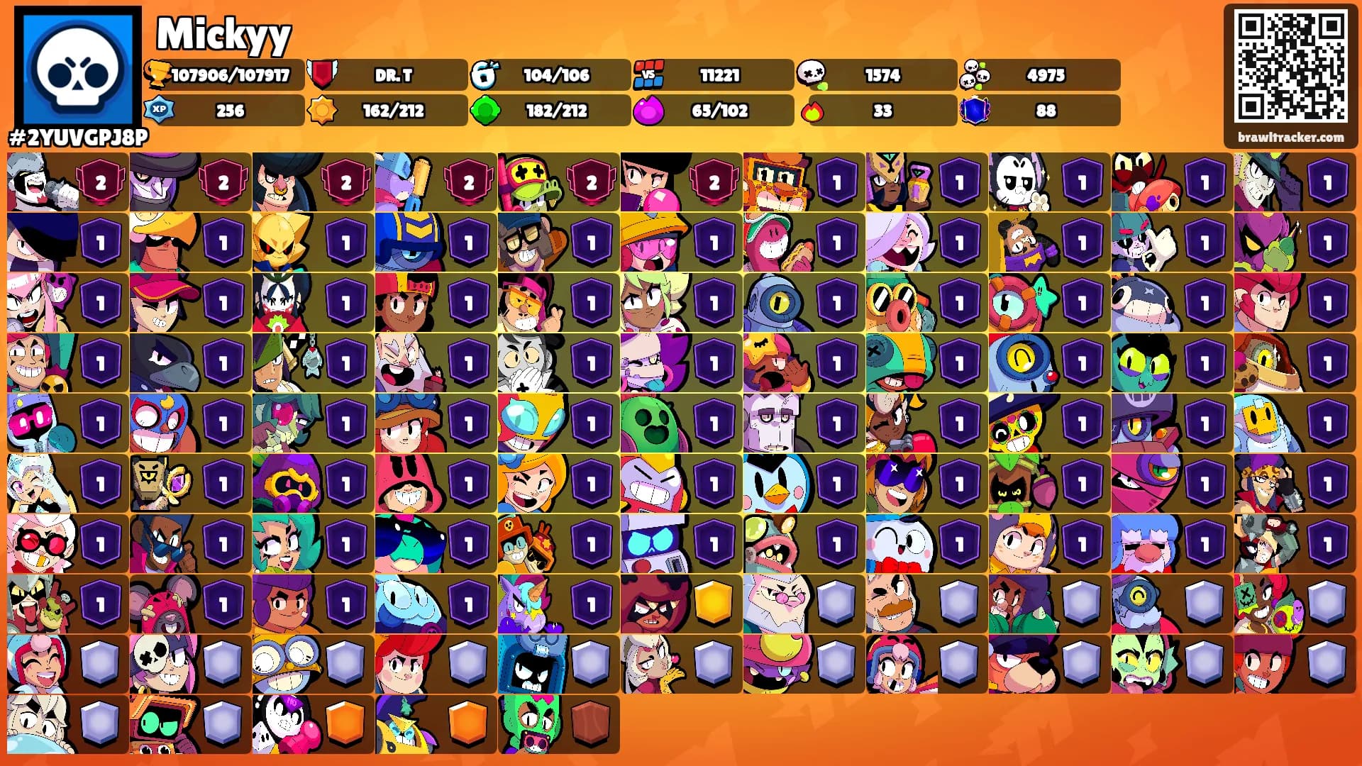Mickyy's Ranks