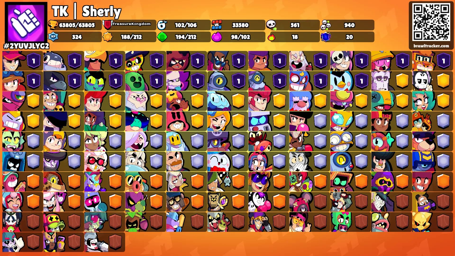 TK | Sherly's Ranks