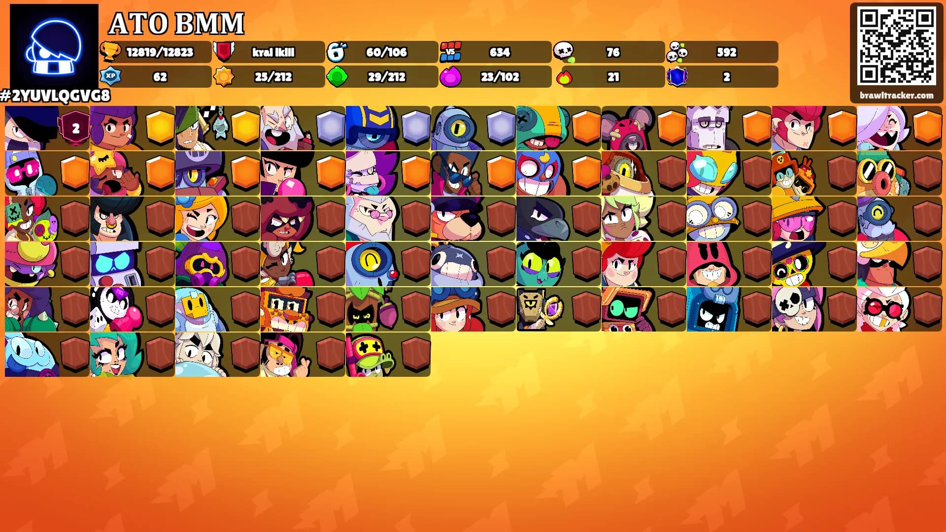 𝐀𝐓𝐎 𝐁𝐌𝐌's Ranks