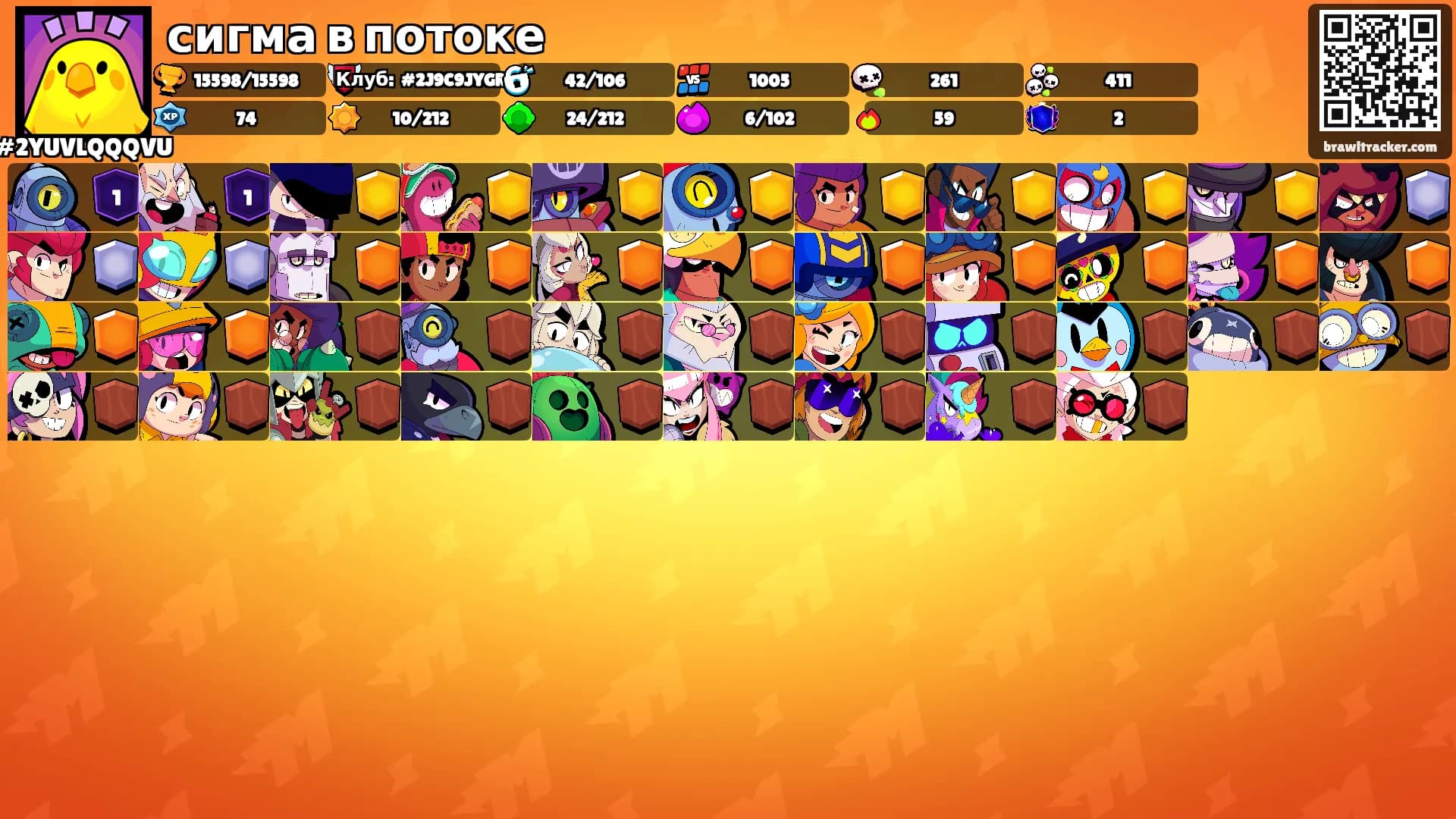 сигма в потоке's Ranks