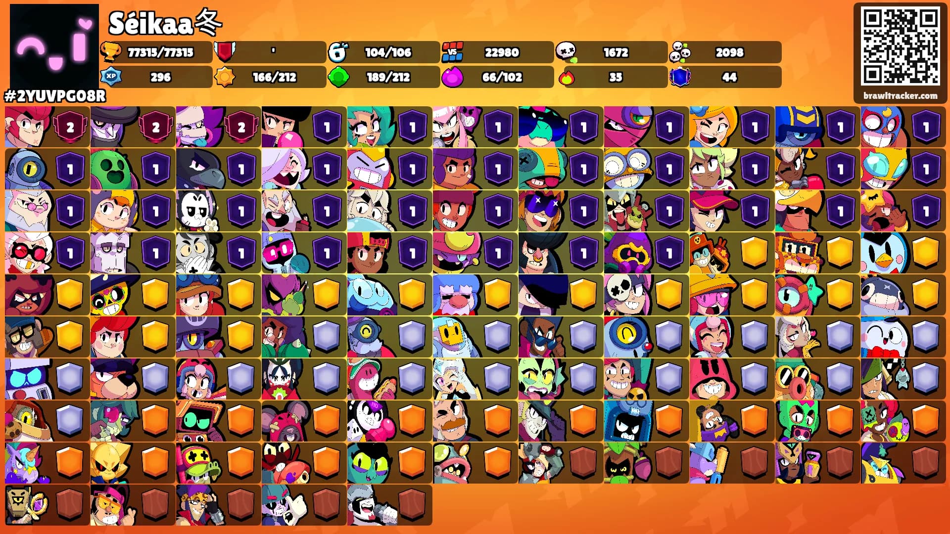 Séikaa冬's Ranks