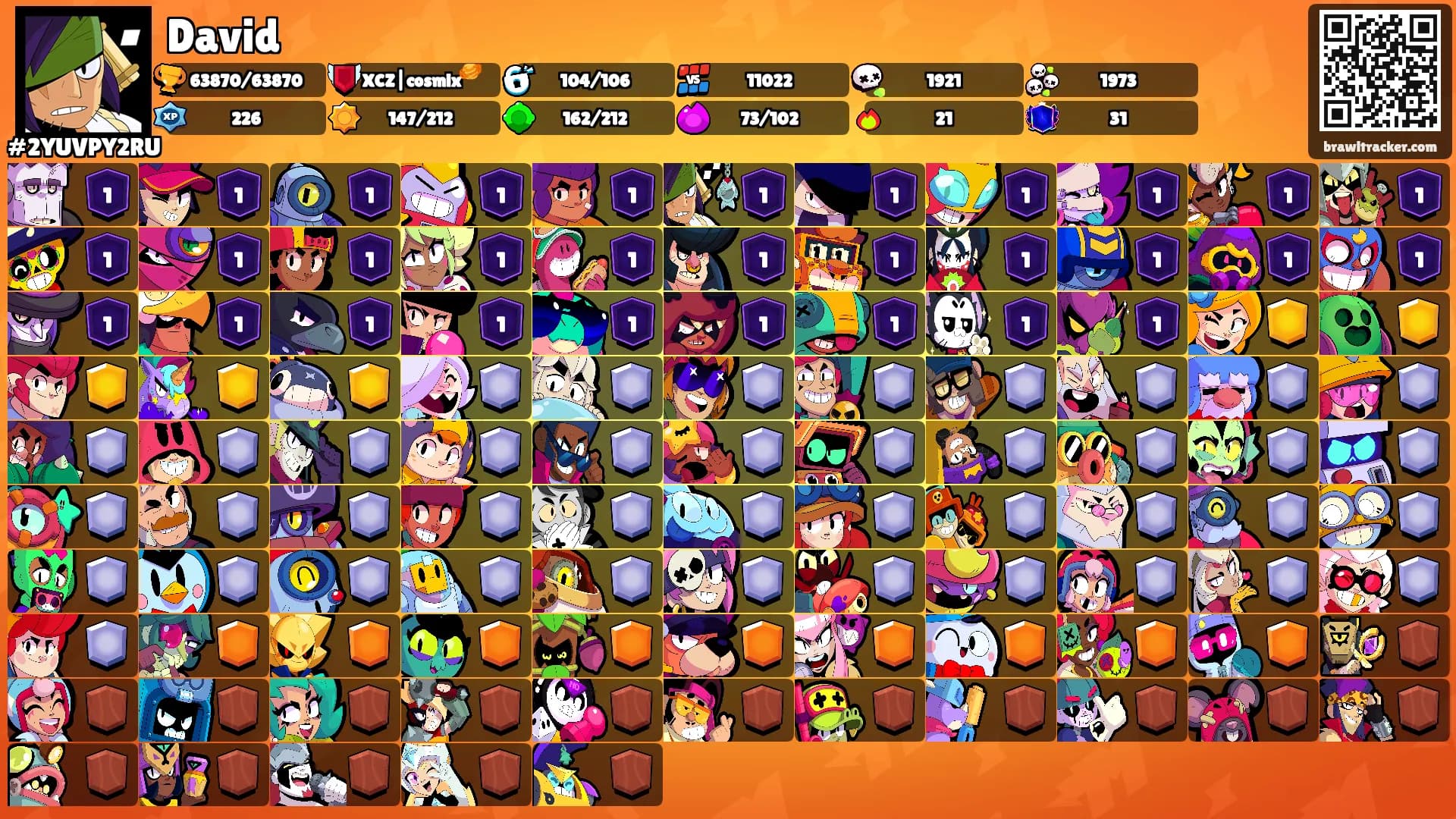David's Ranks