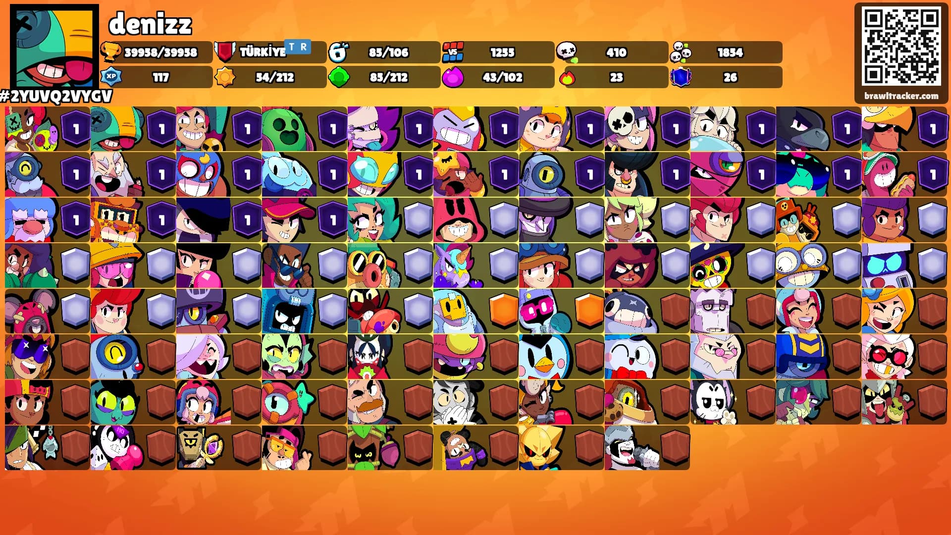 denizz's Ranks