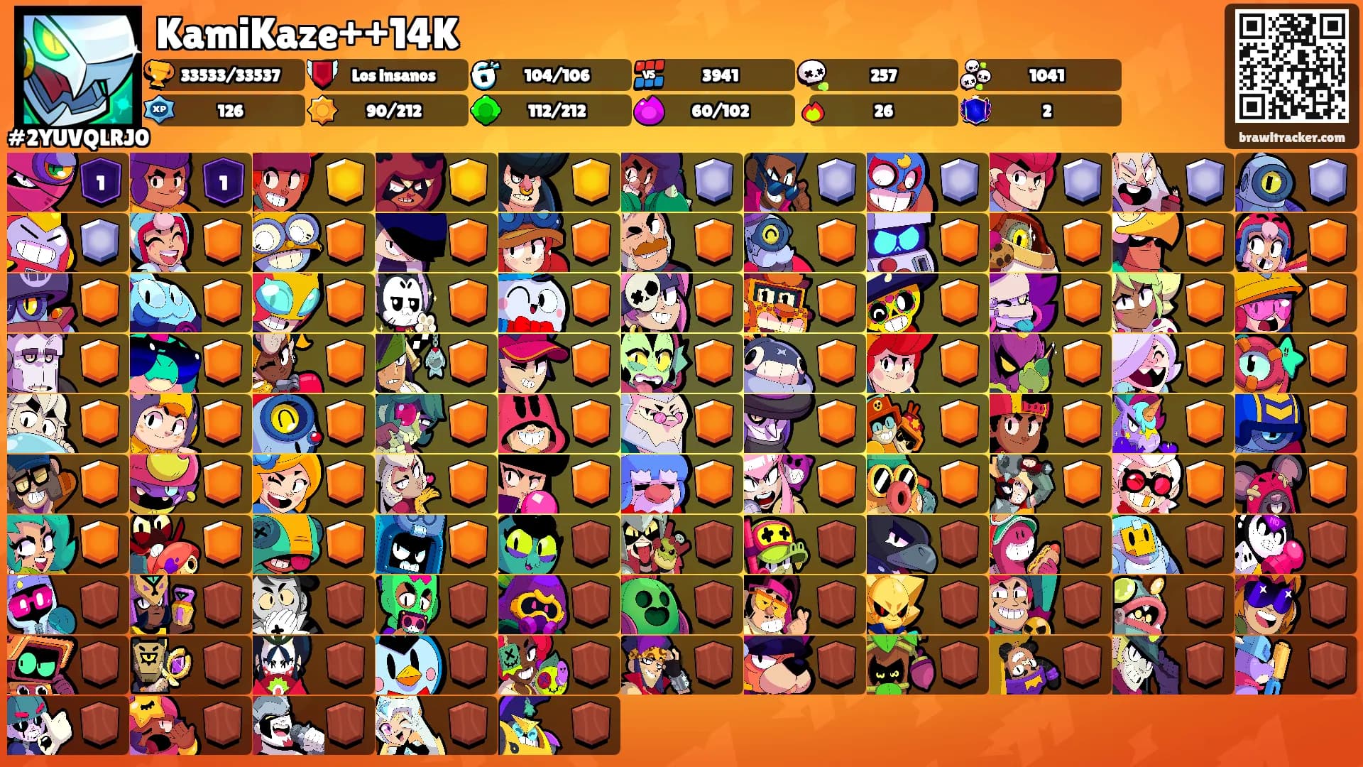 KamiKaze++14K's Ranks
