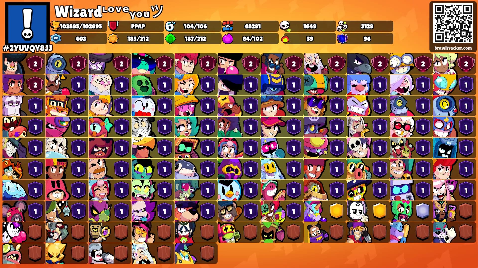 Wizardᶫᵒᵛᵉᵧₒᵤツ's Ranks