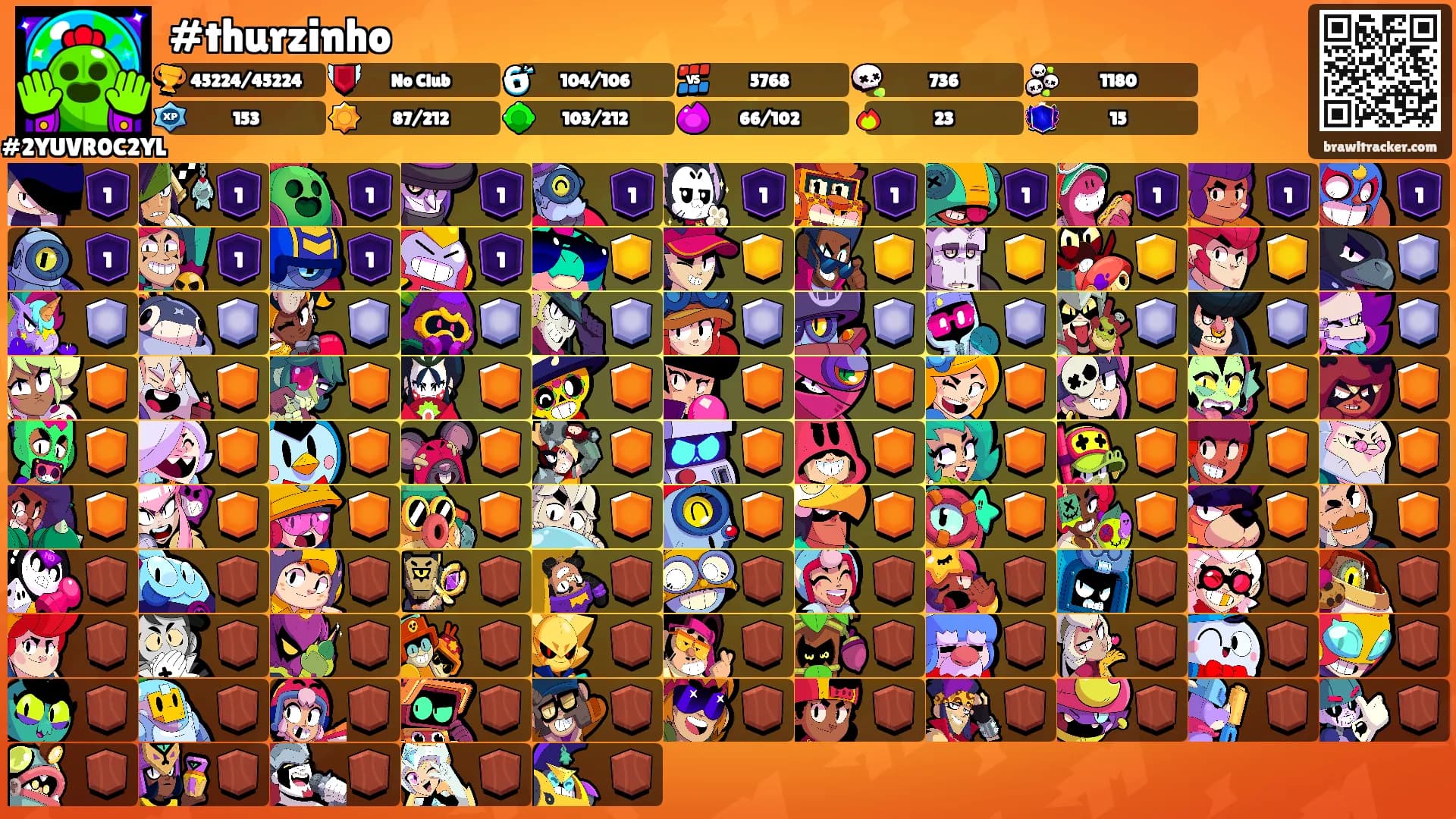 #thurzinho's Ranks