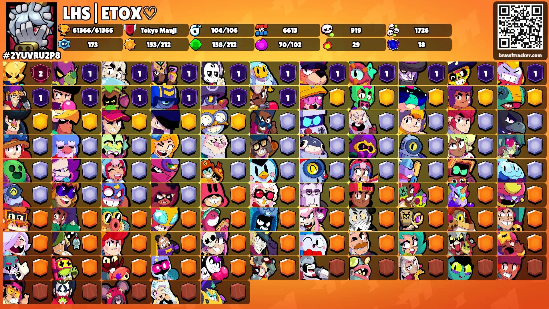 LHS|ETOX♡'s Ranks