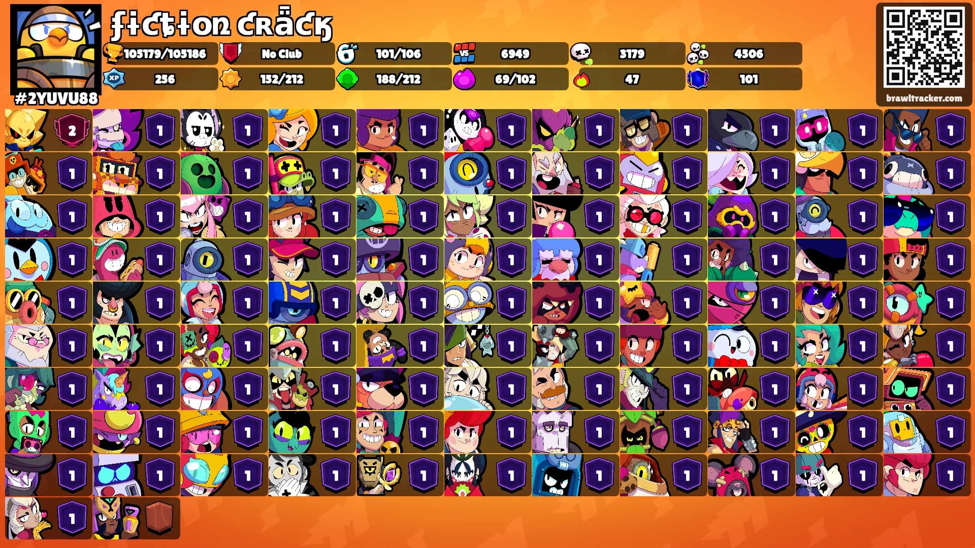 ʄɨƈȶɨօռ ƈʀǟƈӄ's Ranks
