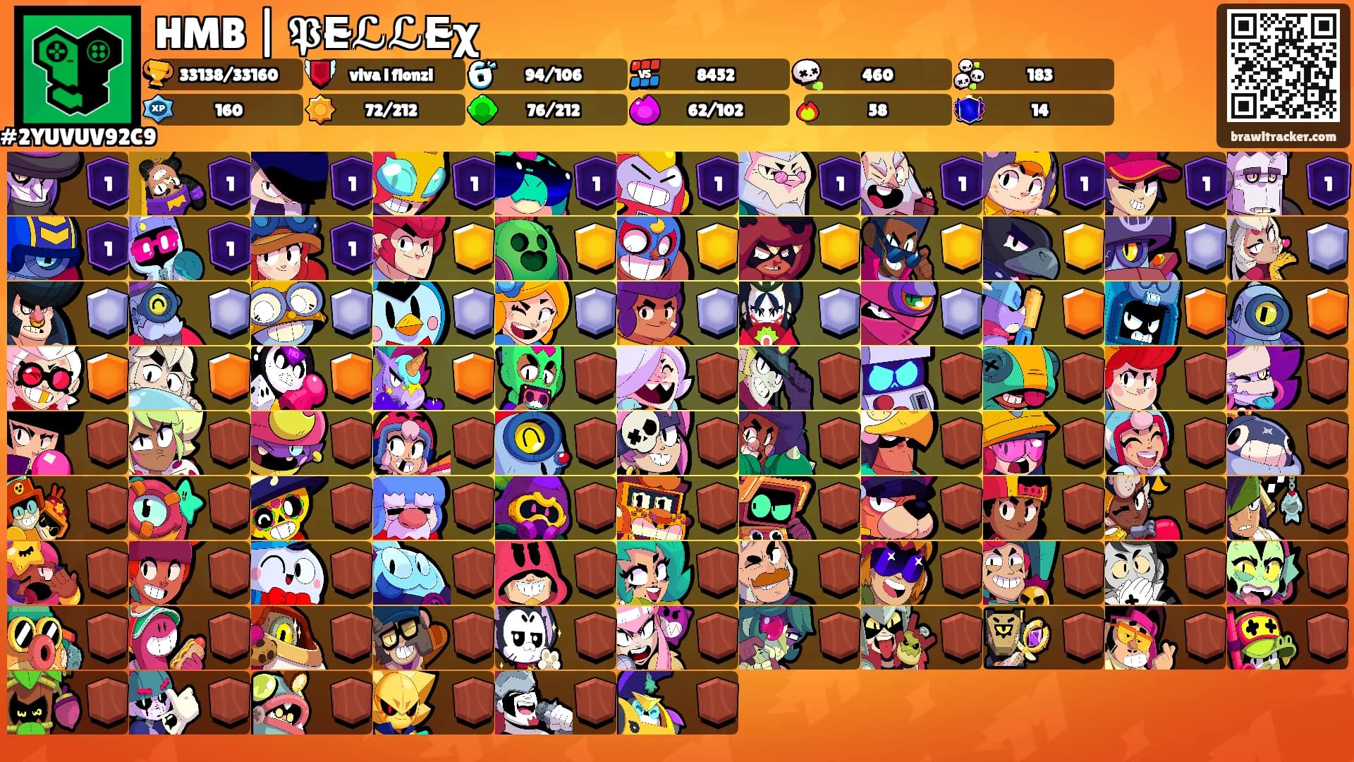 HMB | 𝕻E̴ℒℒE̴χ's Ranks