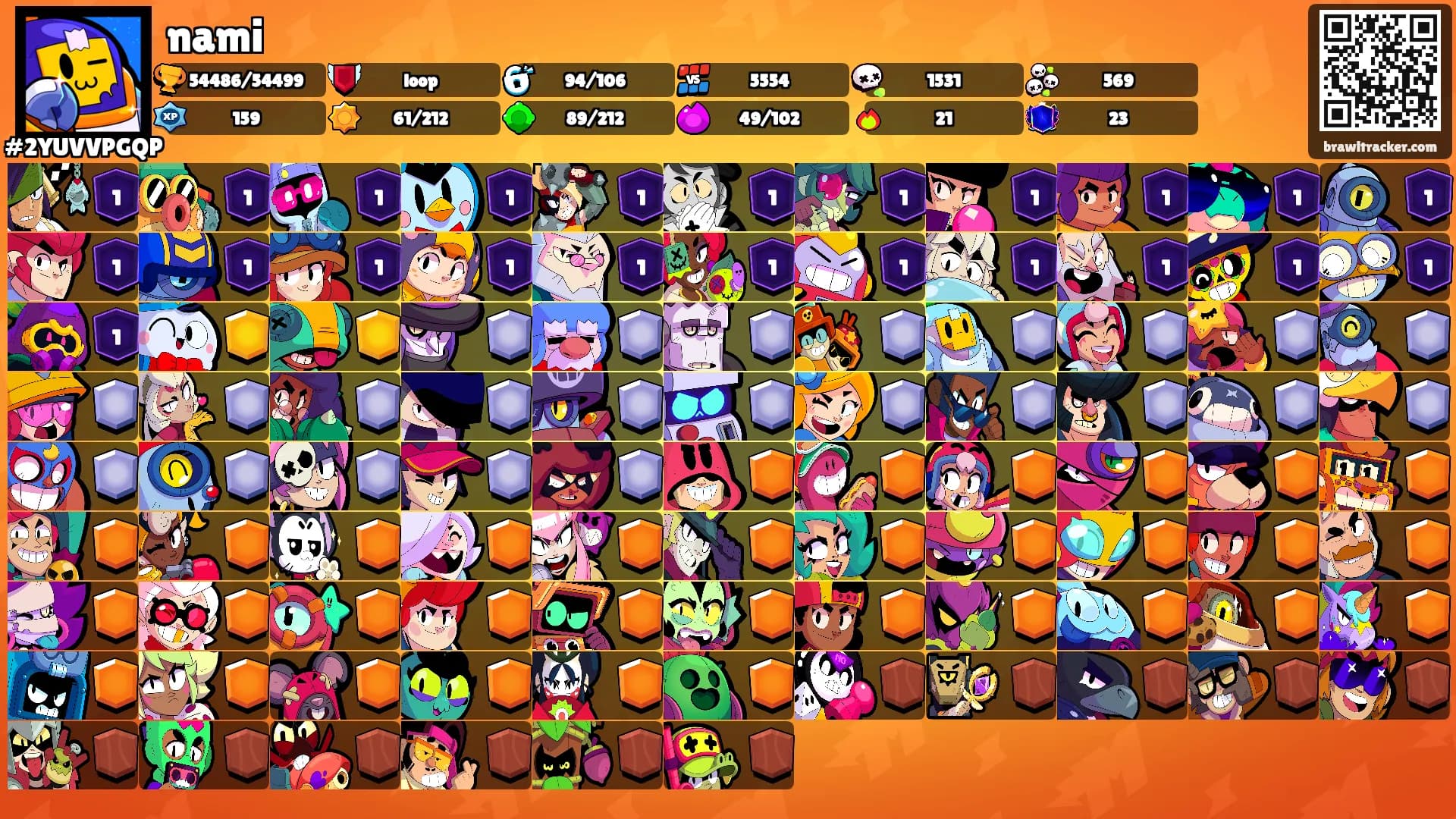 nami's Ranks
