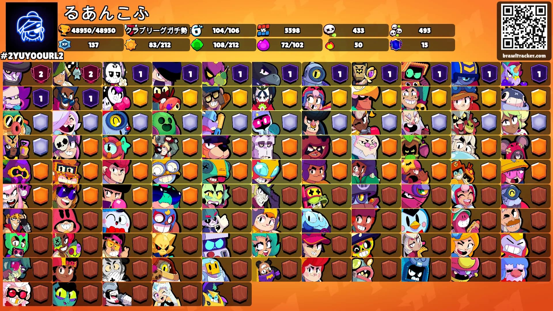 るあんこふ's Ranks