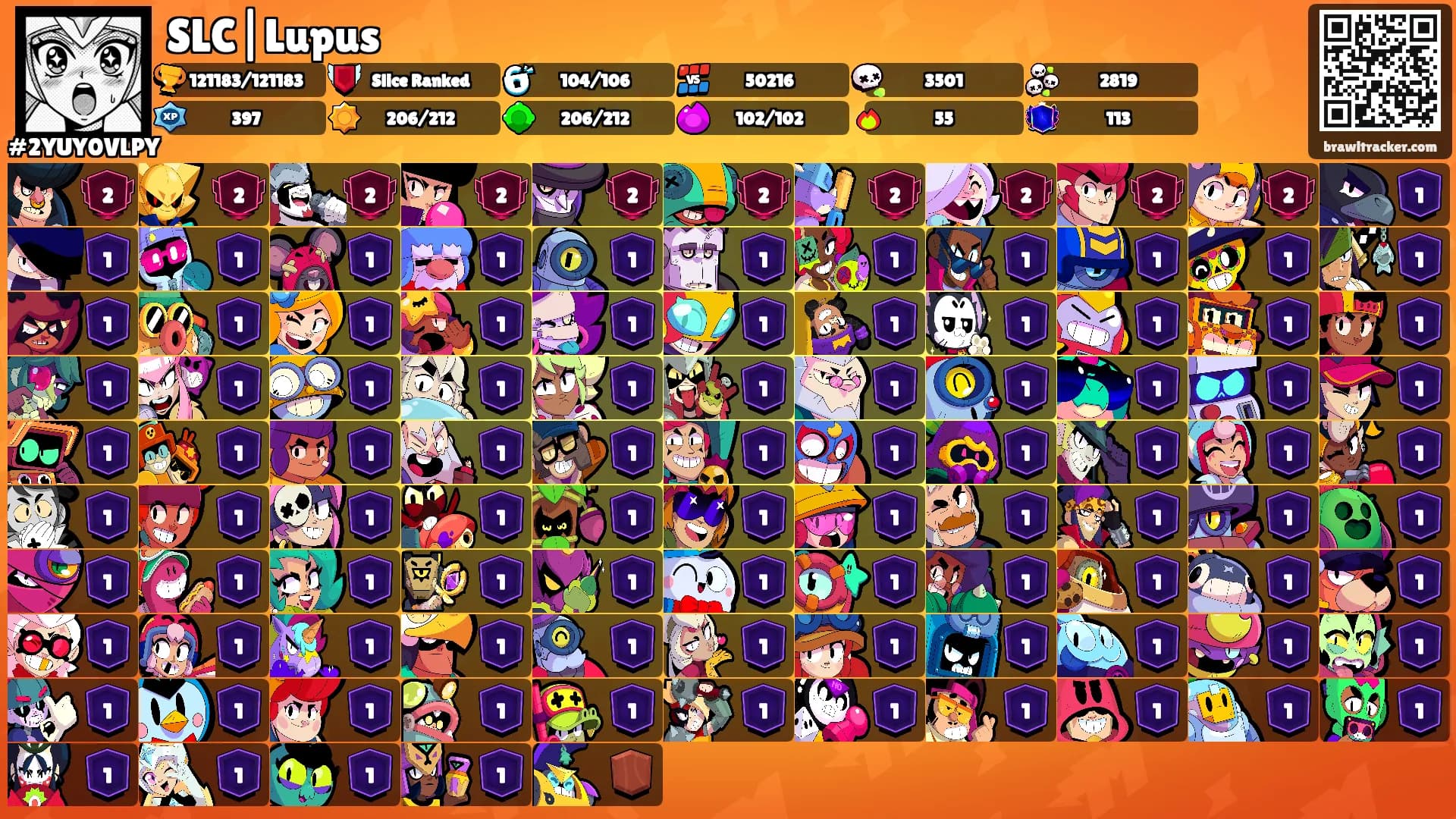 SLC|Lupus's Ranks