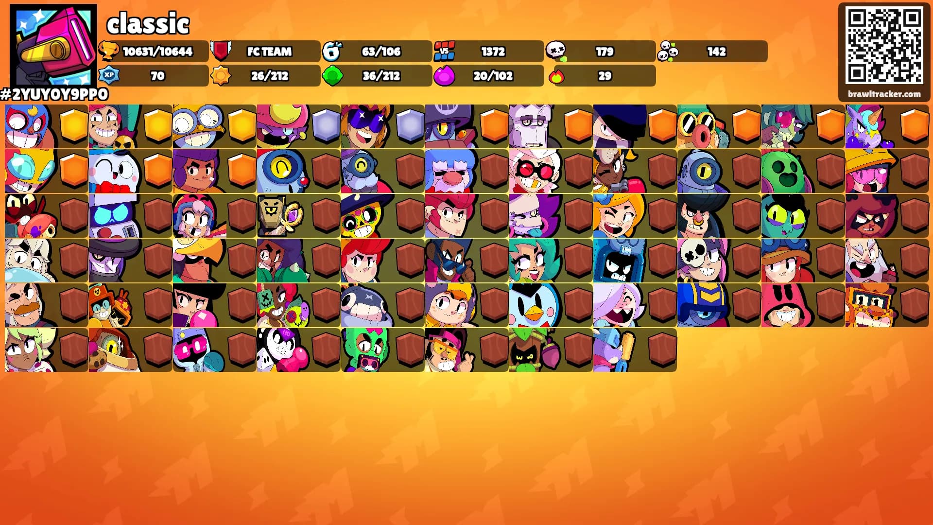 classic's Ranks