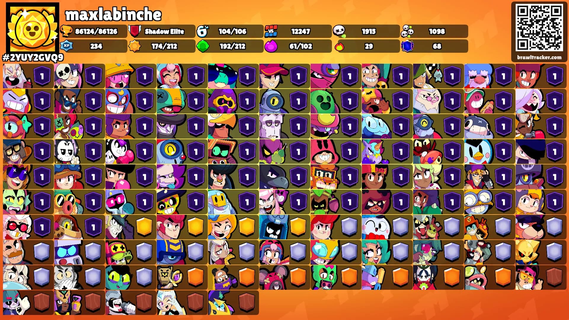 maxlabinche's Ranks