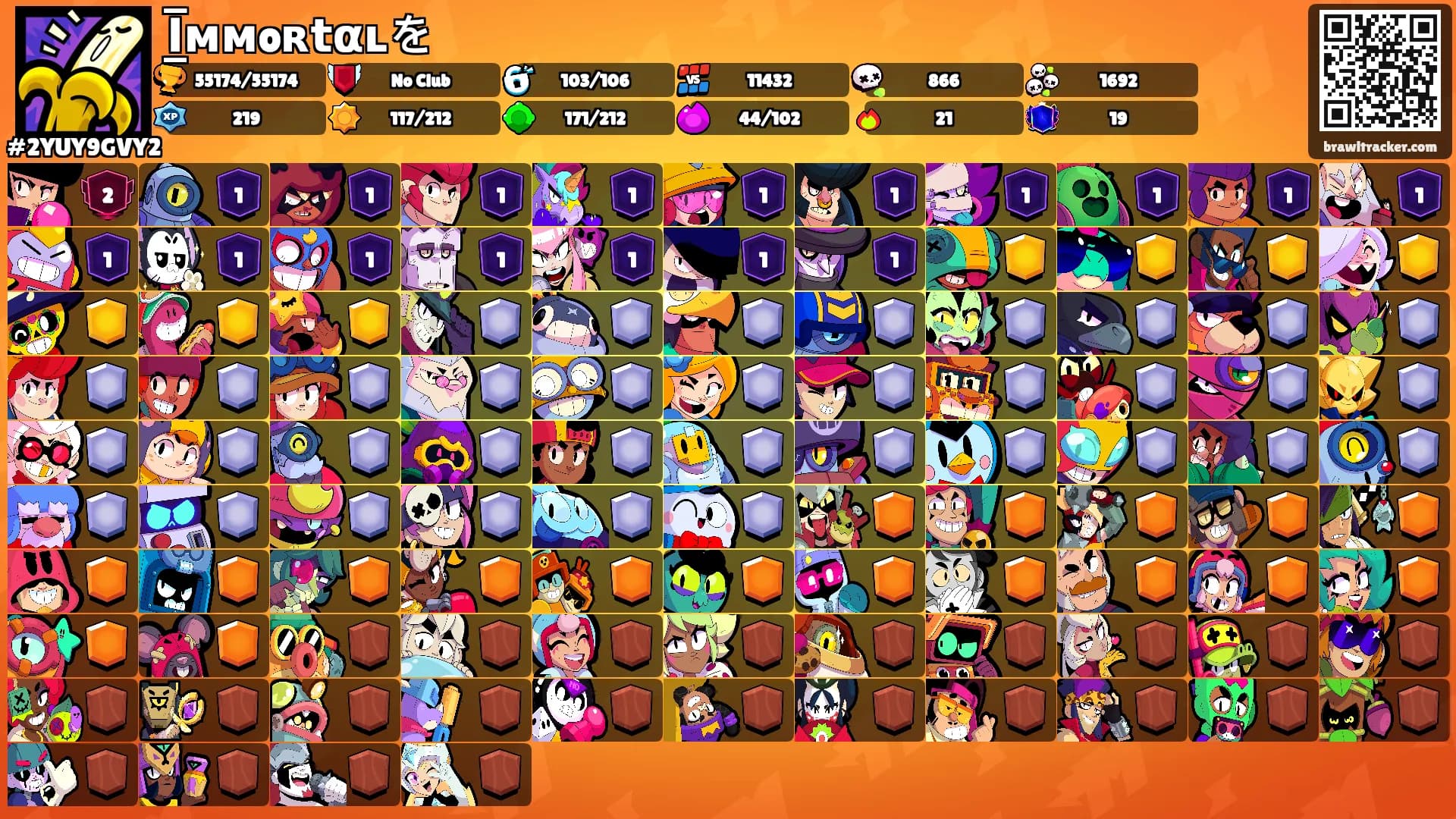 I̲̅ммoʀ𝘁αʟを's Ranks