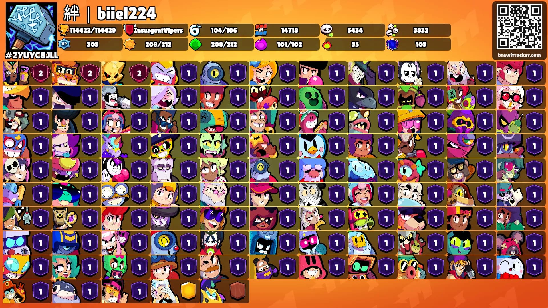絆｜biiel224's Ranks