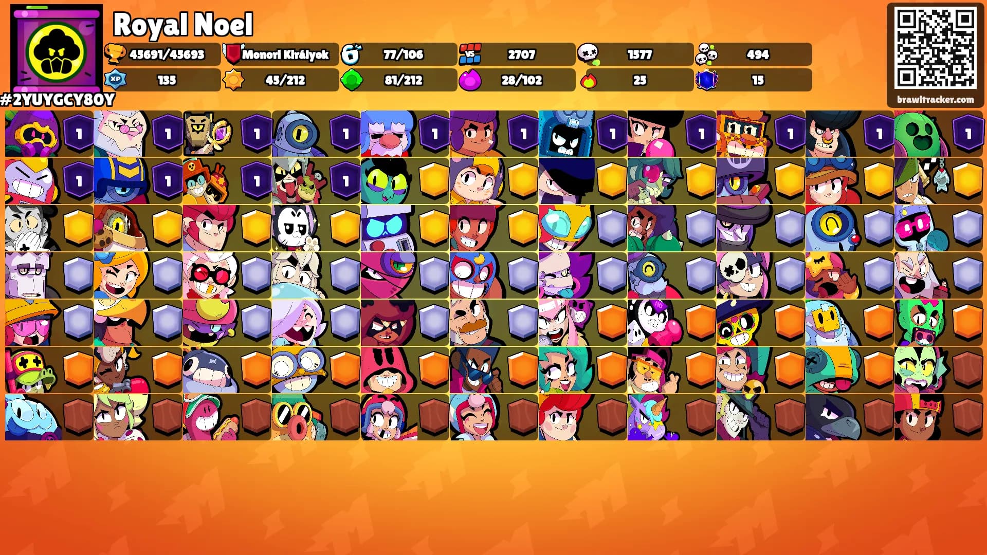 Royal Noel's Ranks
