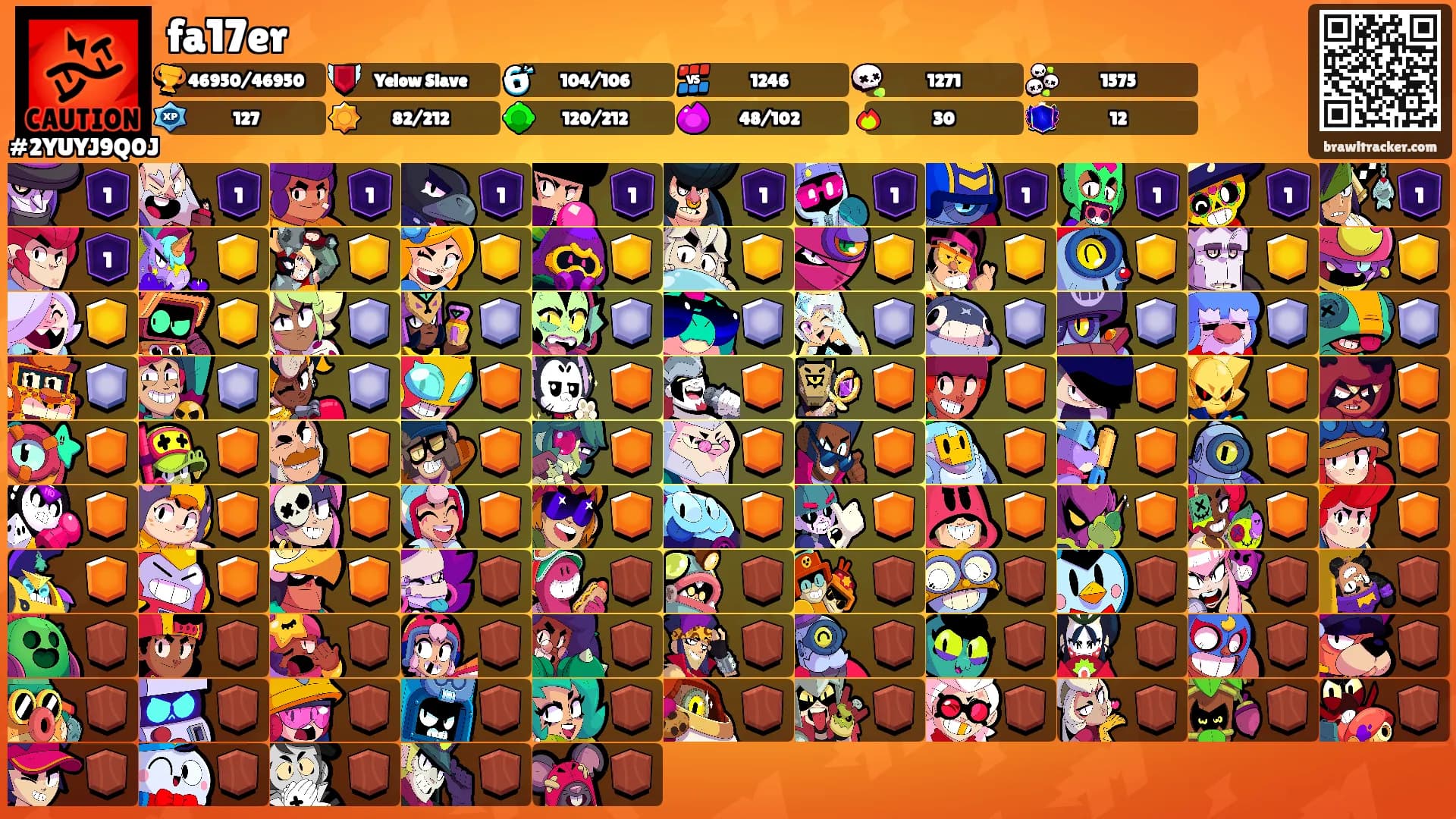 fa17er's Ranks