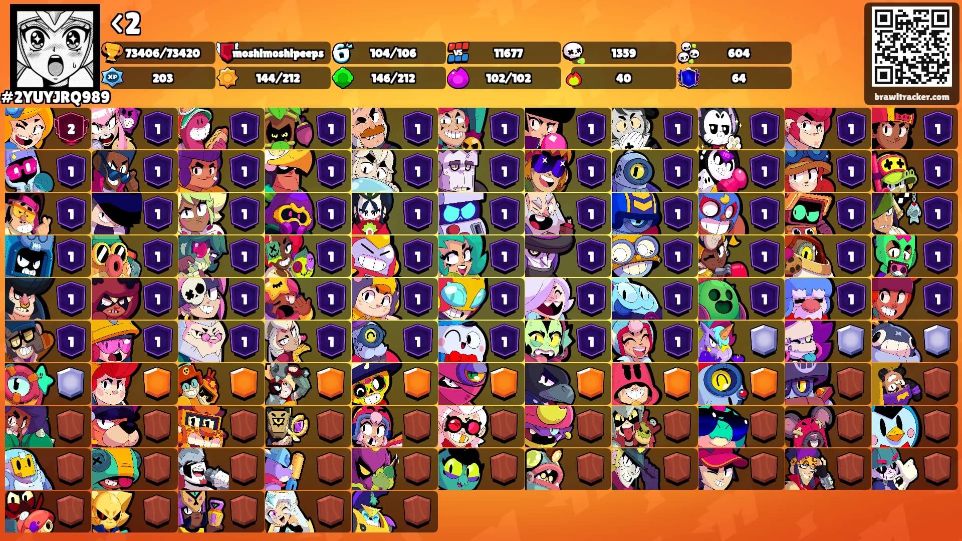 <2's Ranks