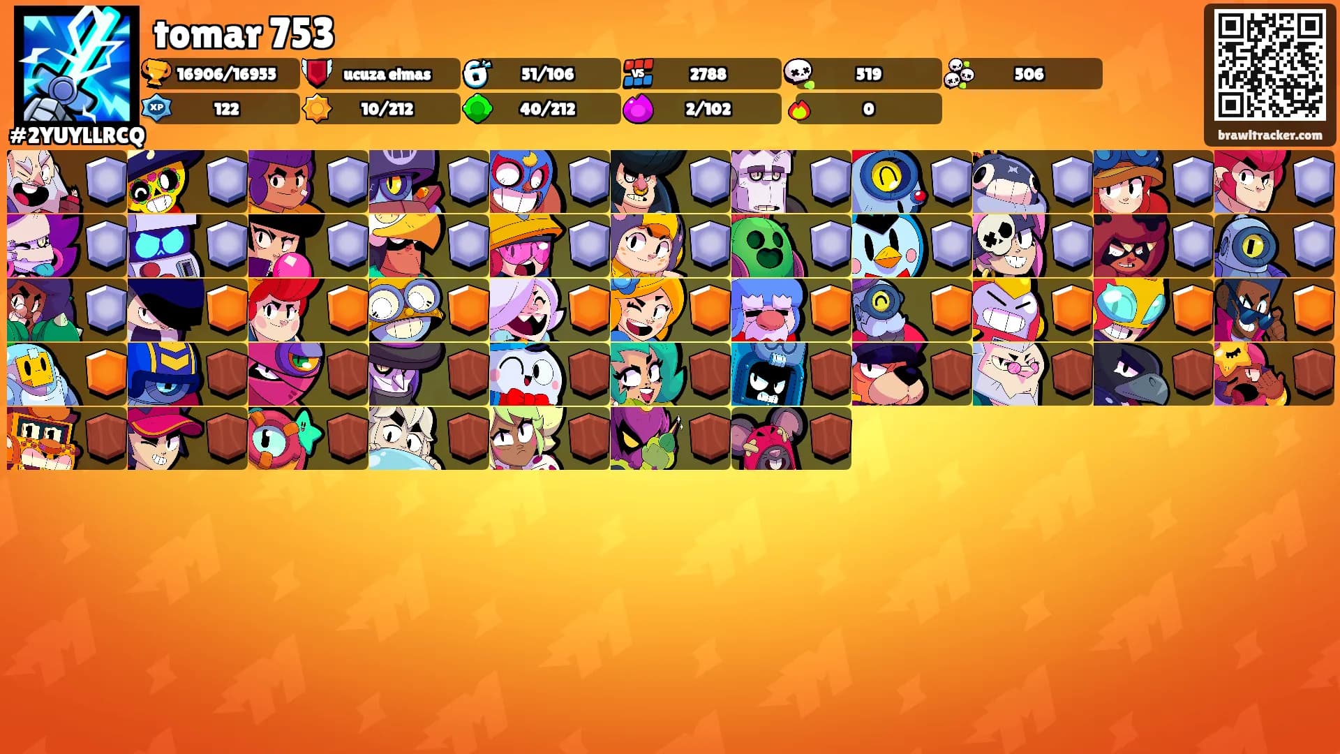 tomar 753's Ranks