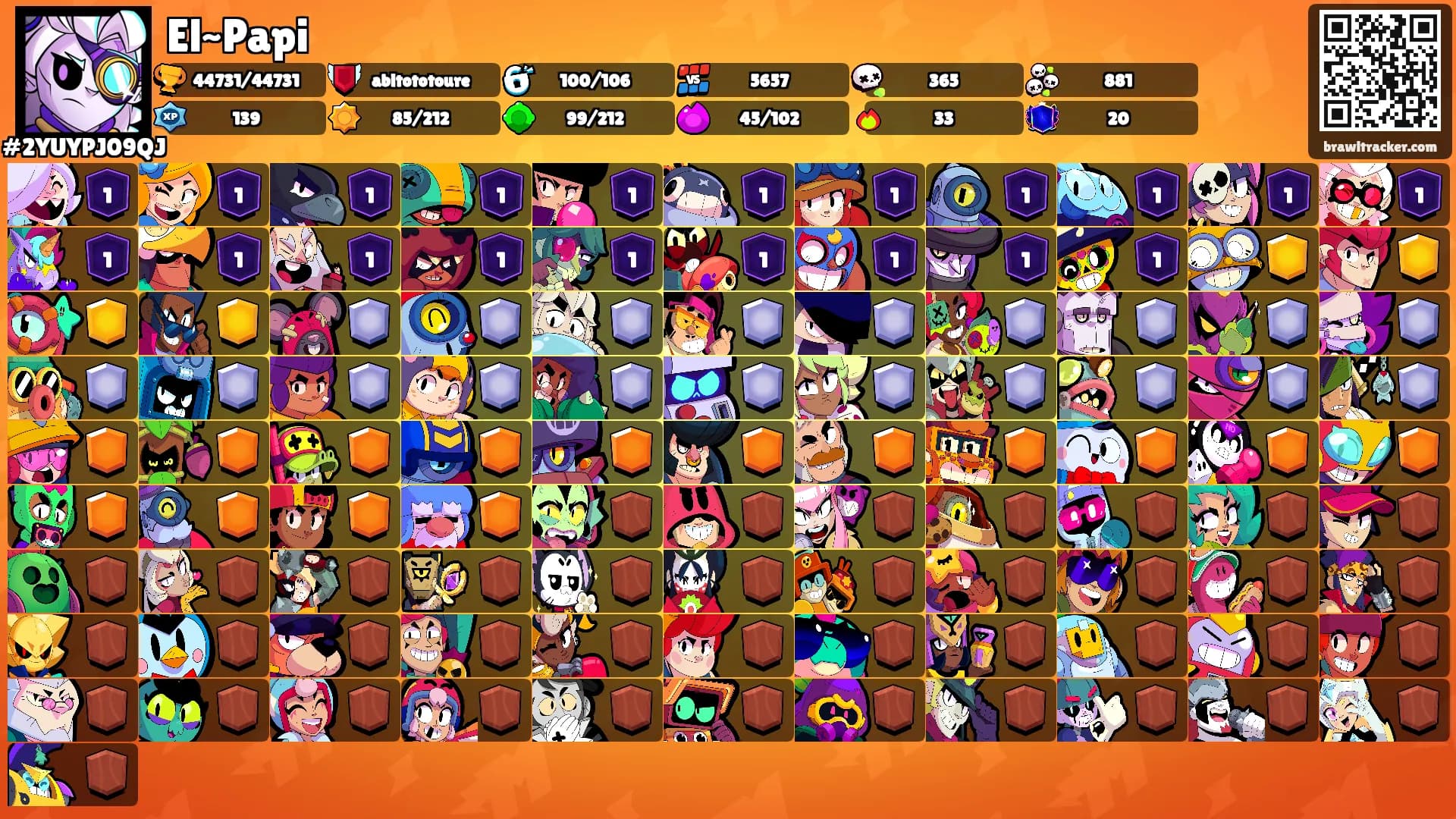 El~Papi's Ranks