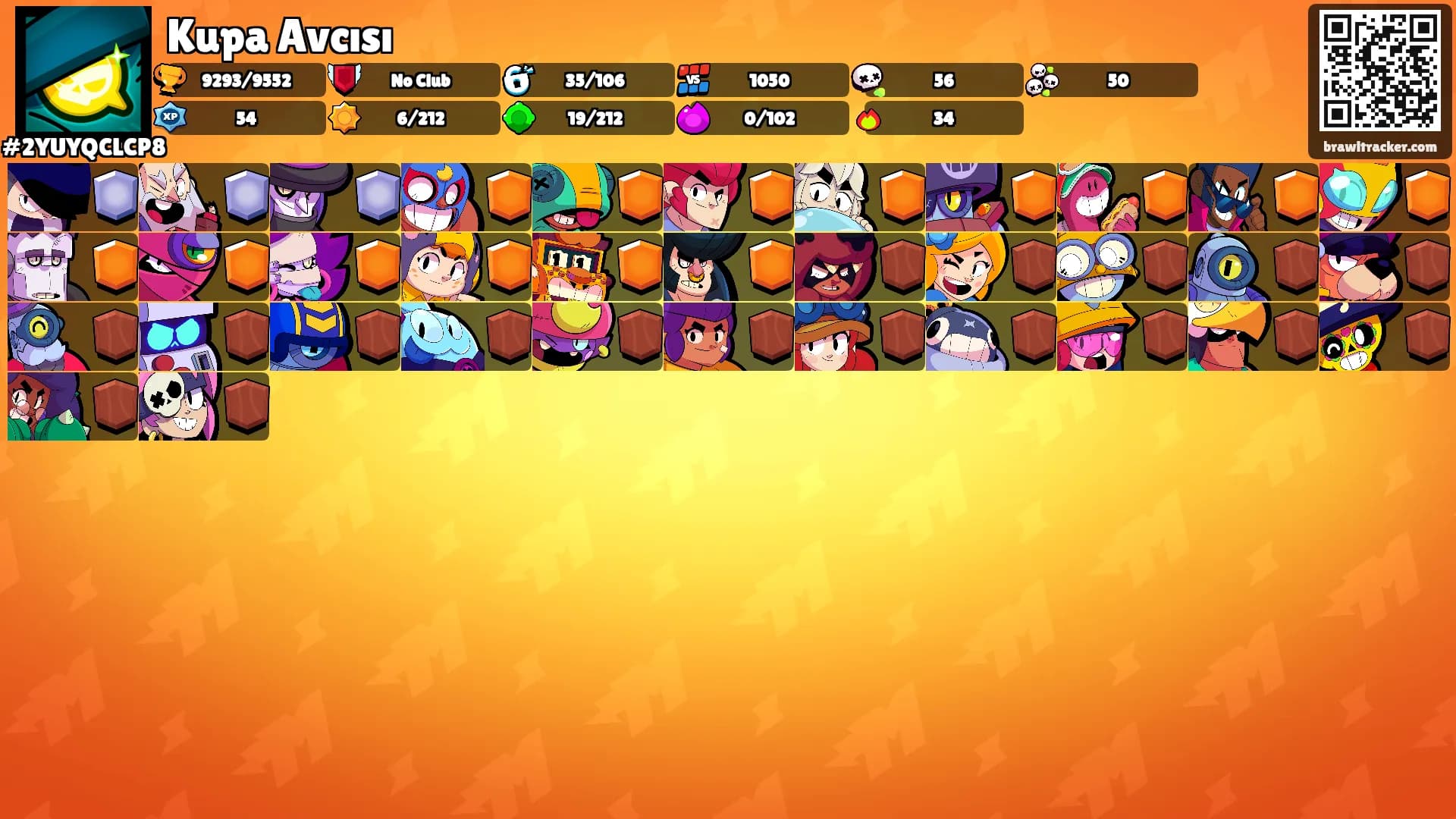 Kupa Avcısı's Ranks
