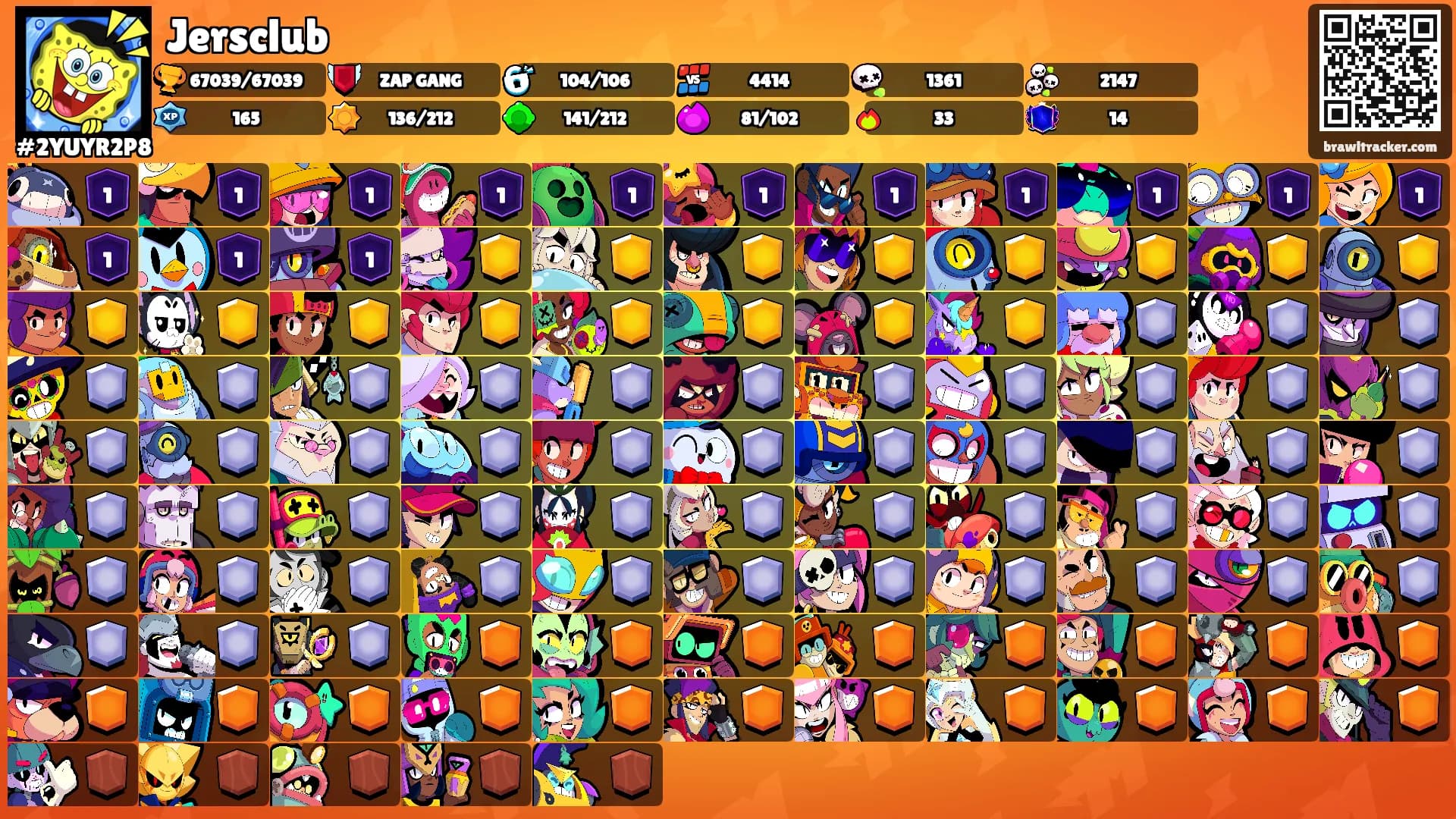 Jersclub's Ranks