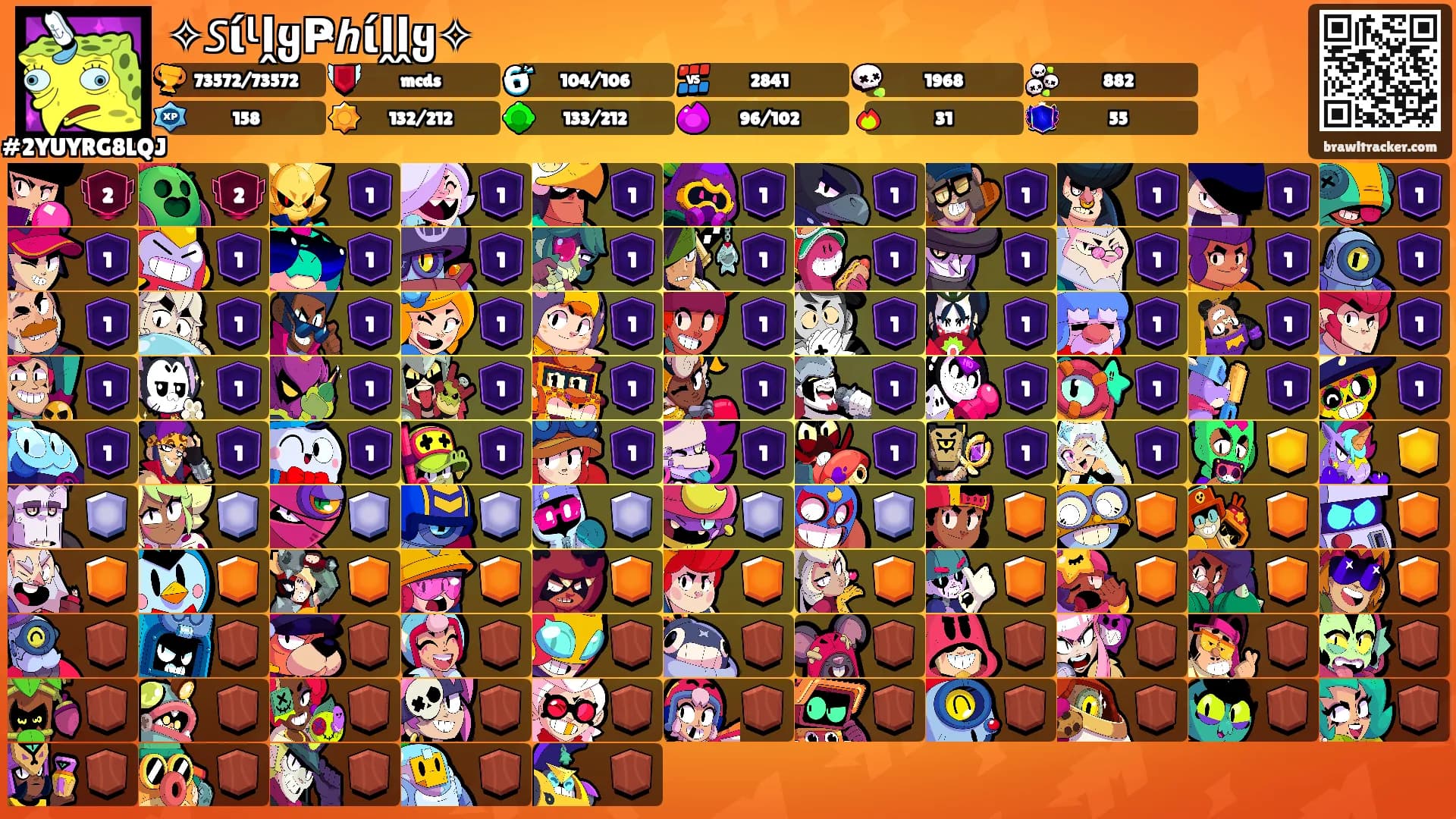 ✧𝘚ίᶩḽყҎ𝙝ίḽḽყ✧'s Ranks