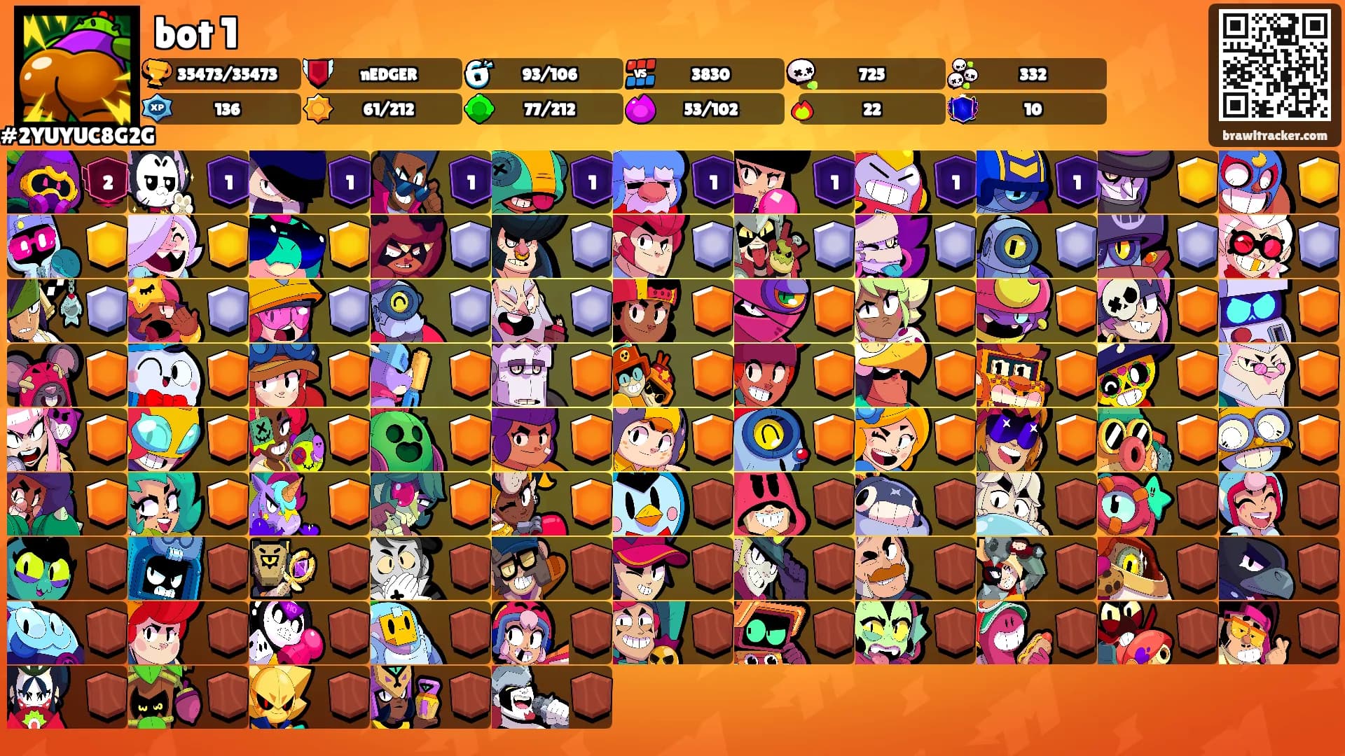 bot 1's Ranks