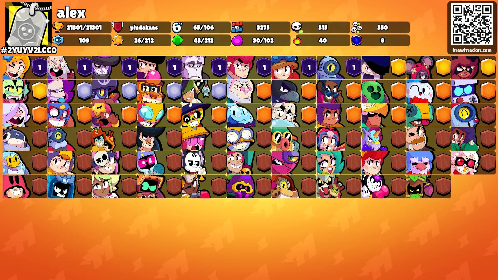 alex's Ranks