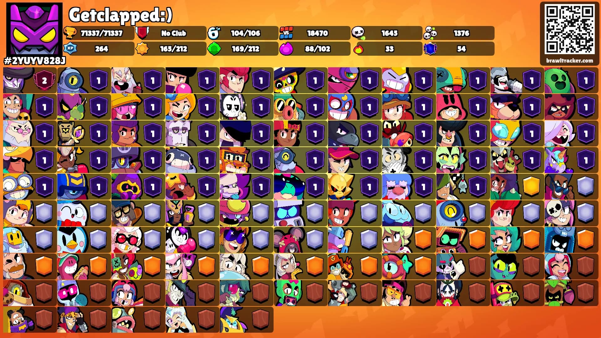 Getclapped:)'s Ranks