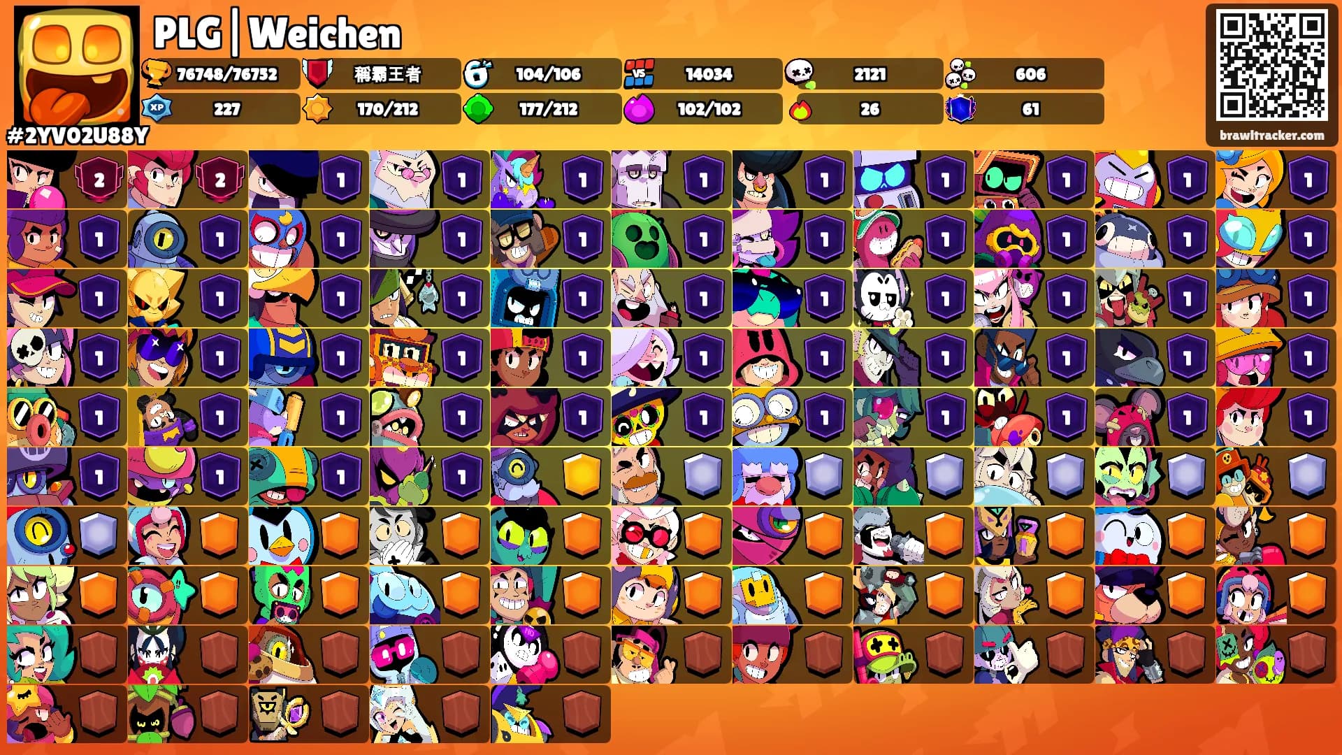 PLG|Weichen's Ranks