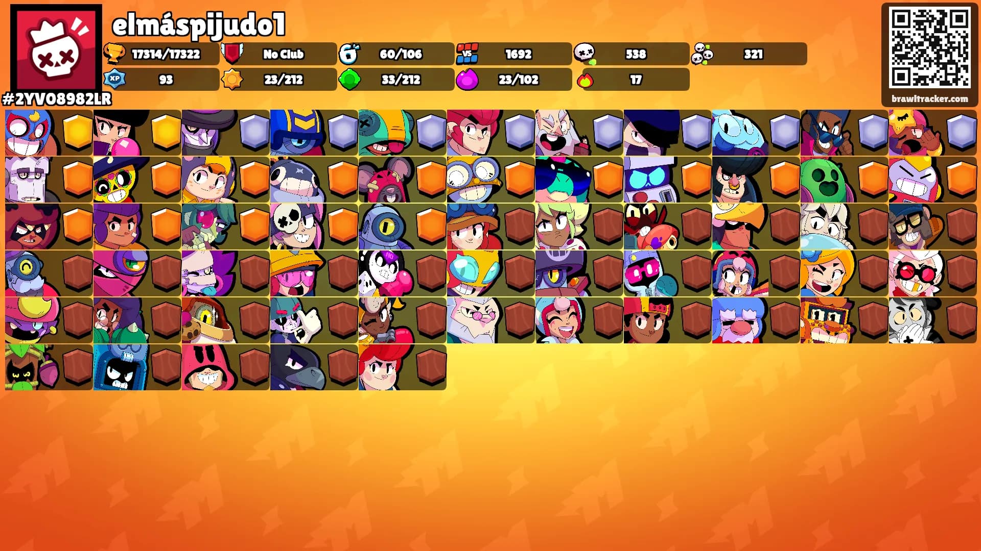 elmáspijudo1's Ranks