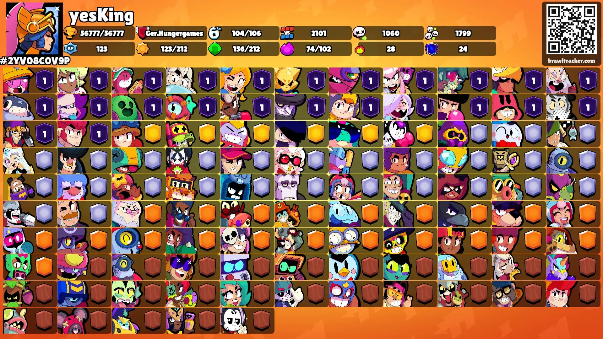 yesKing's Ranks