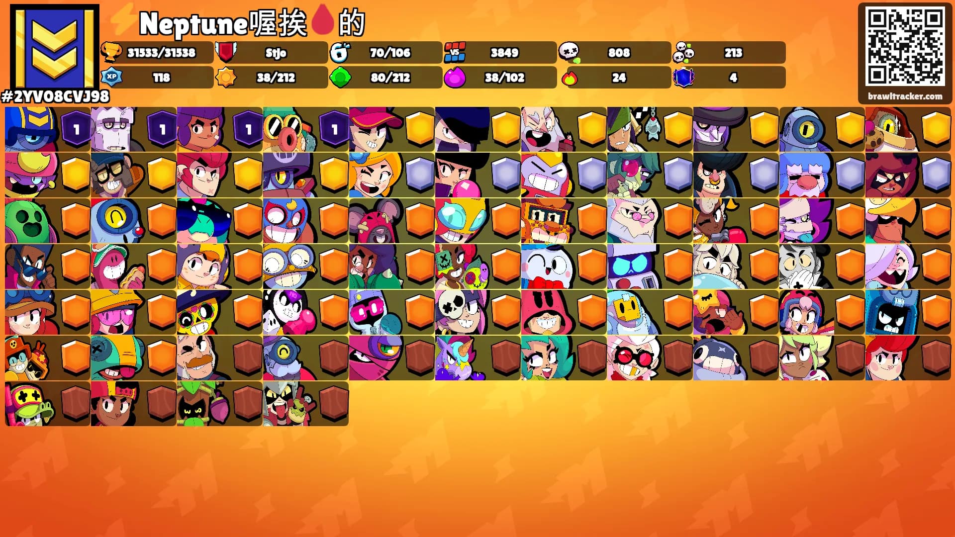 ⚡Neptune喔挨🩸的's Ranks