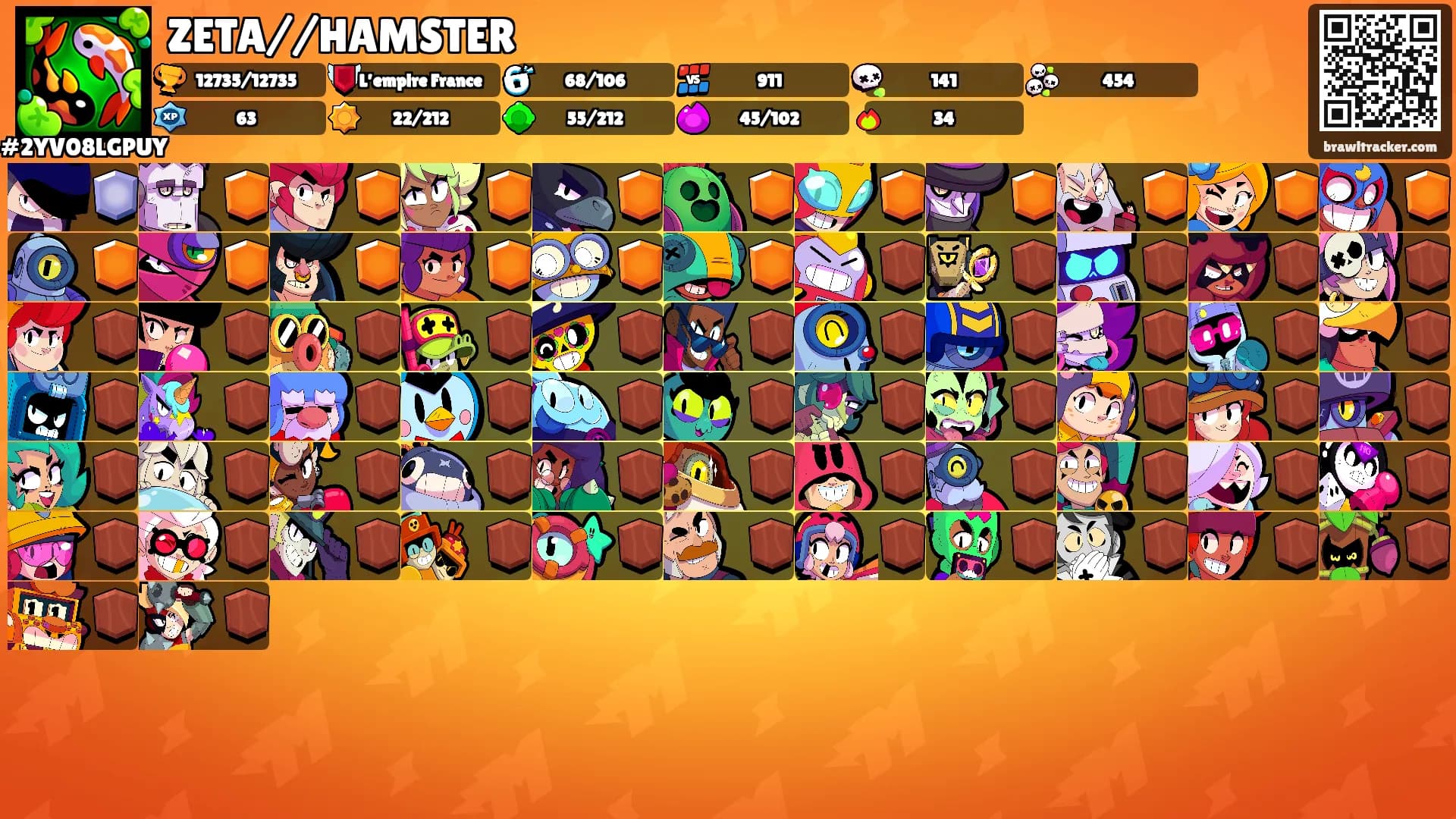 ZETA//HAMSTER's Ranks
