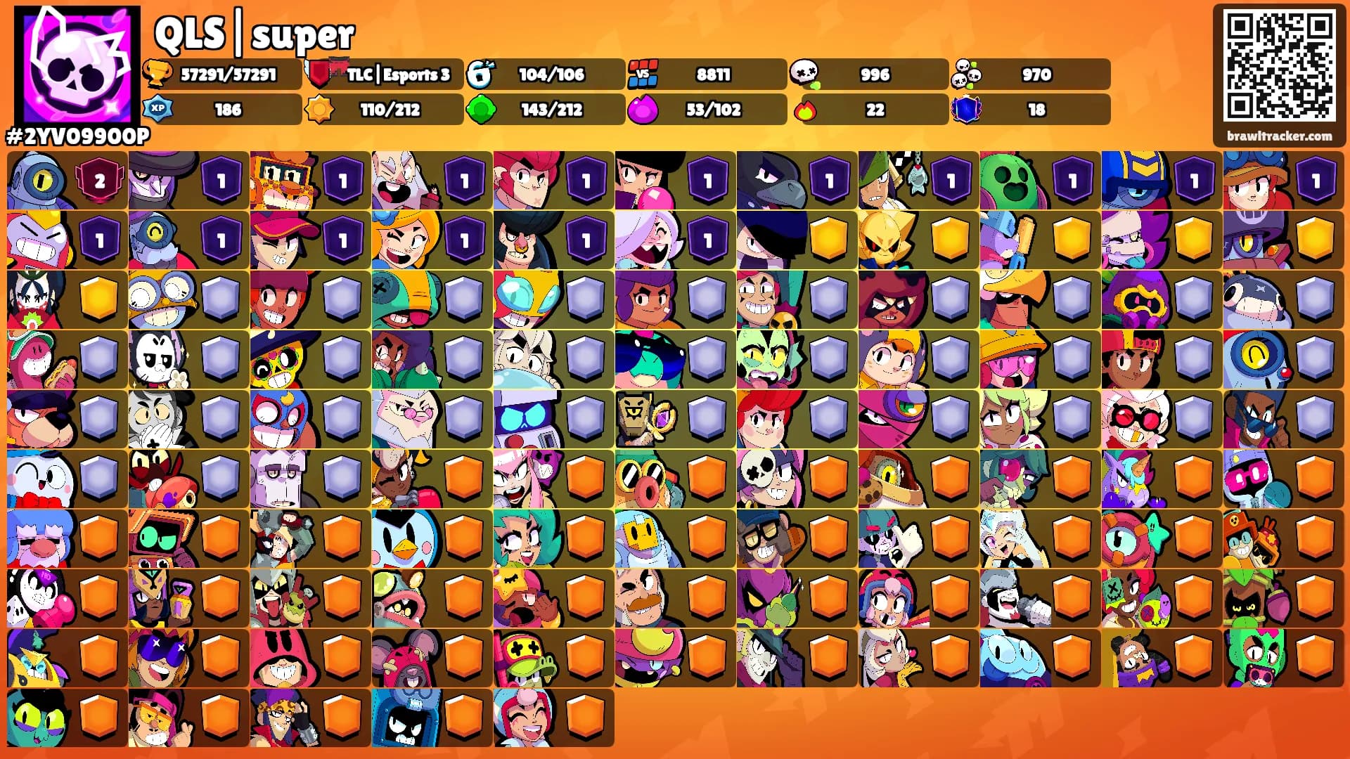 QLS|super's Ranks