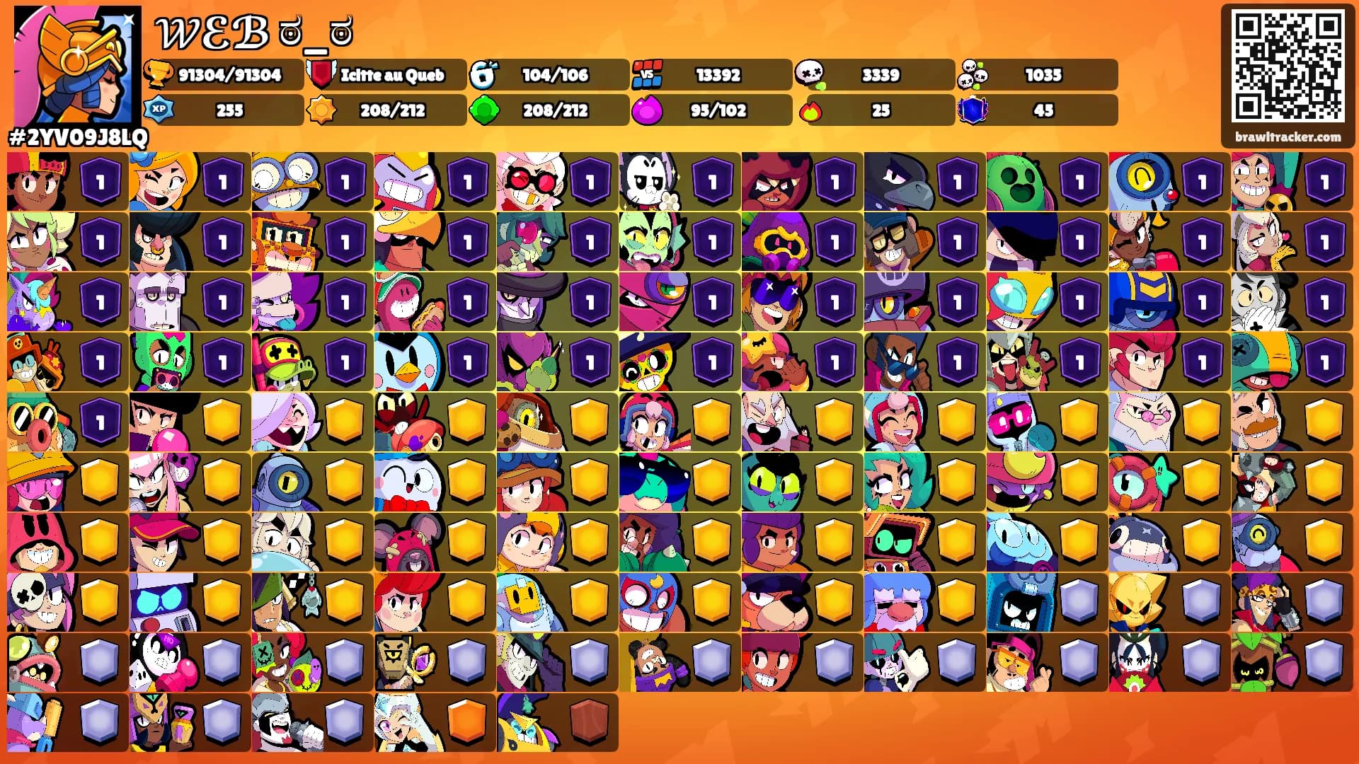 𝒲ℰℬ ಠ_ಠ's Ranks